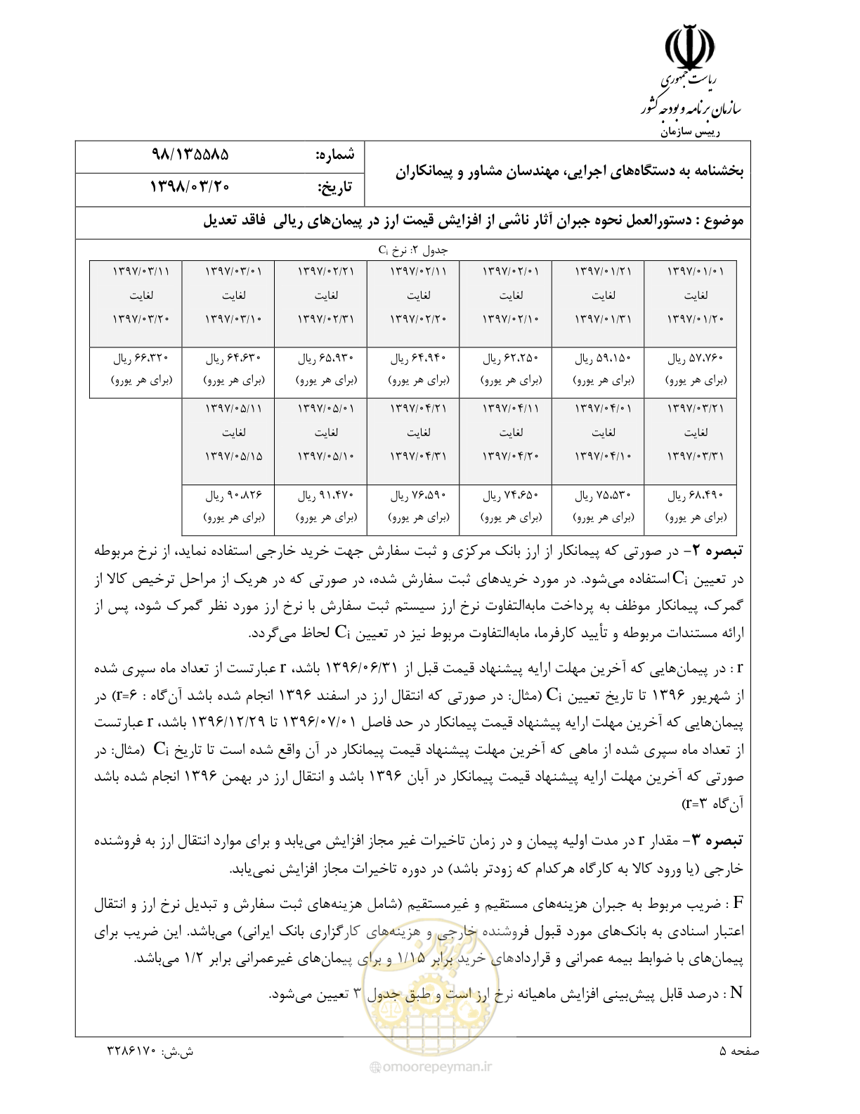 صفحه 5 از 10