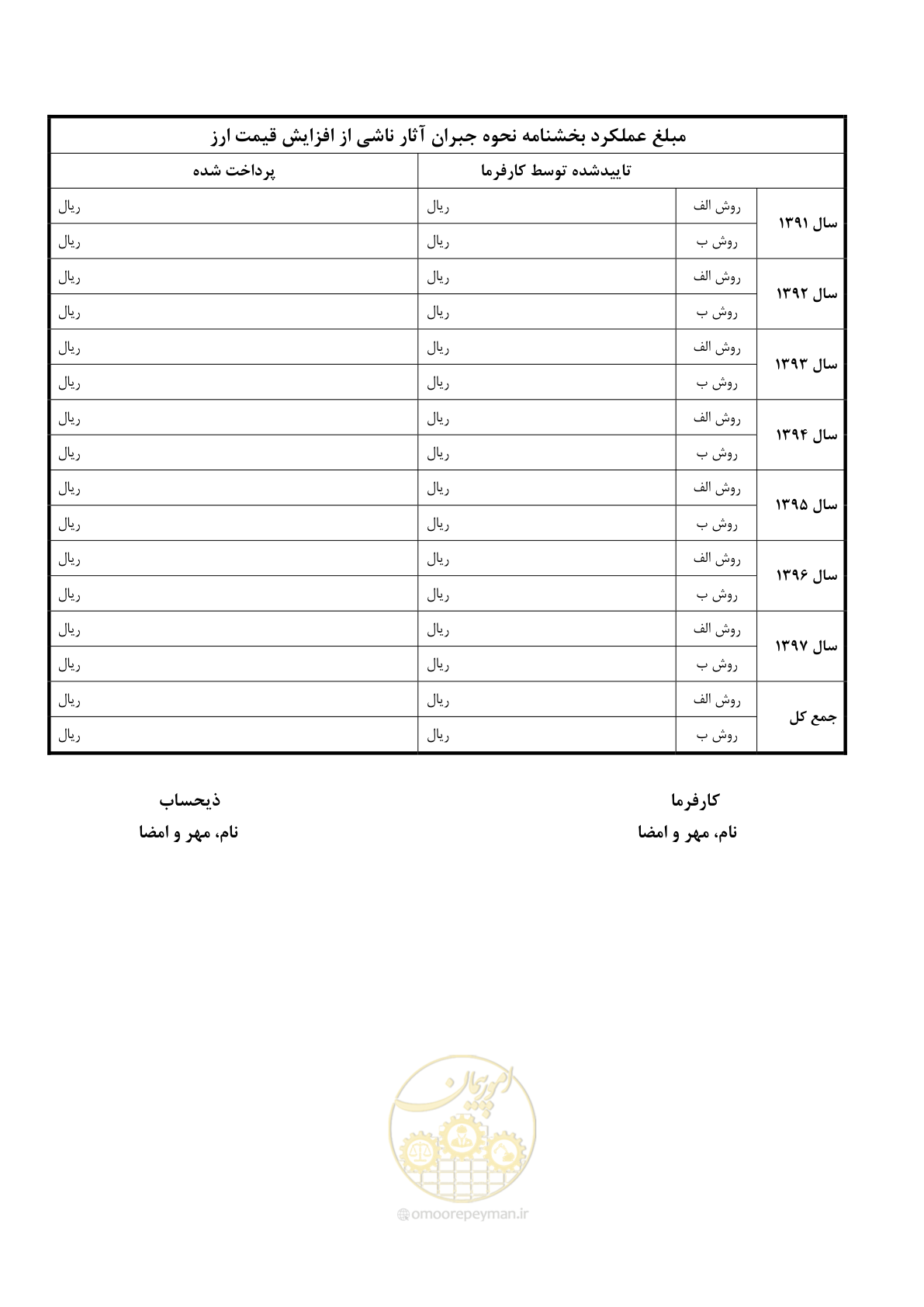 صفحه 9 از 9