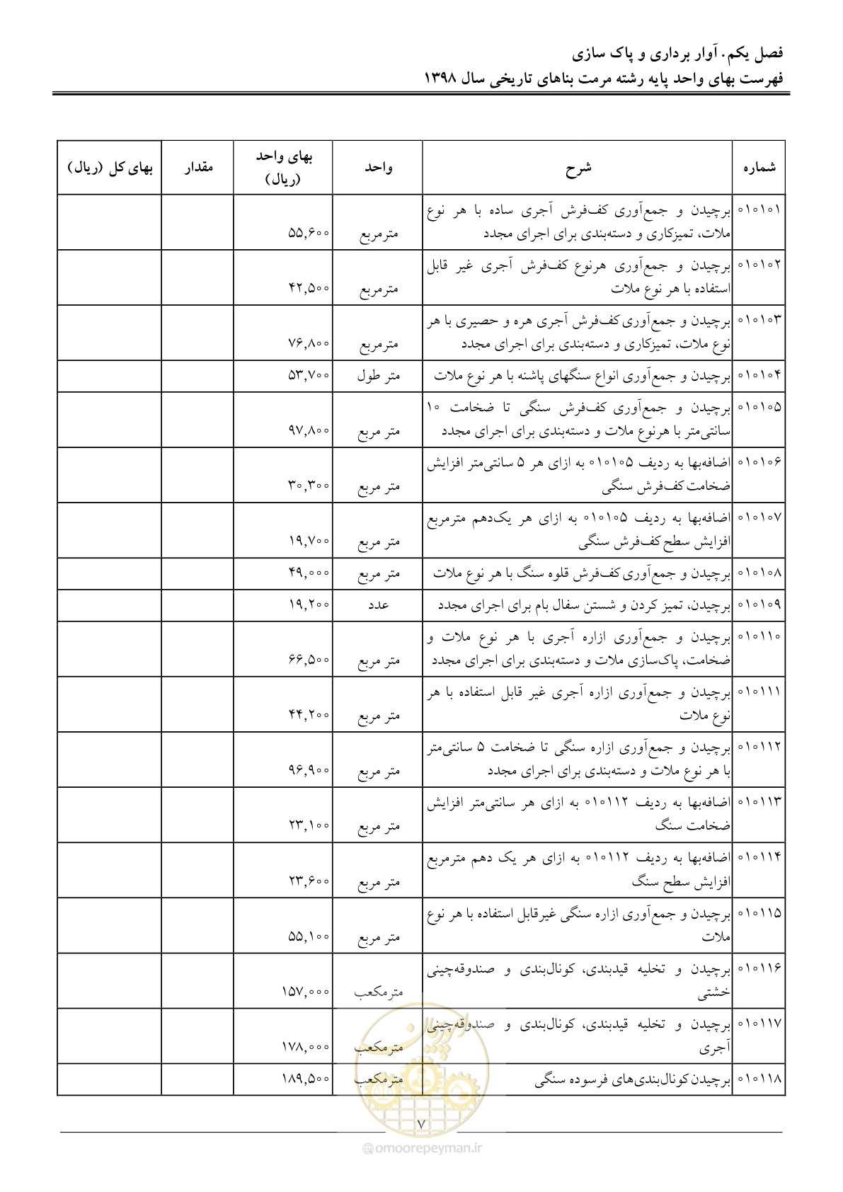 صفحه 12 از 108