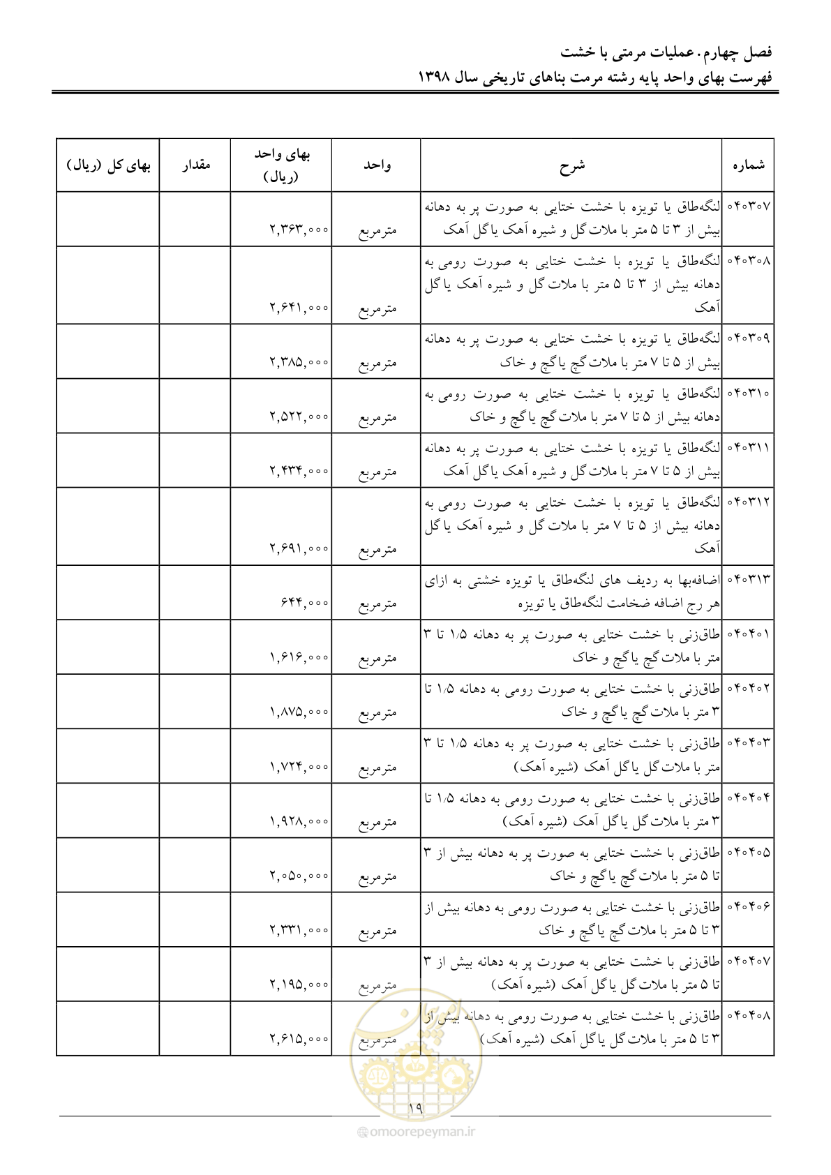 صفحه 24 از 108