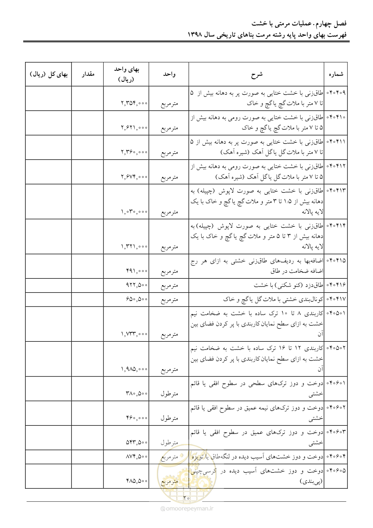 صفحه 25 از 108