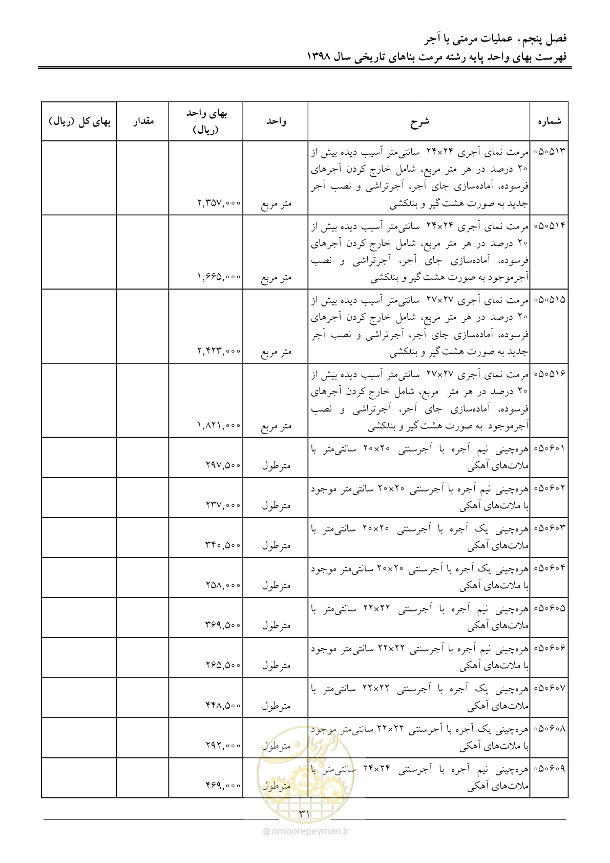 صفحه 36 از 108