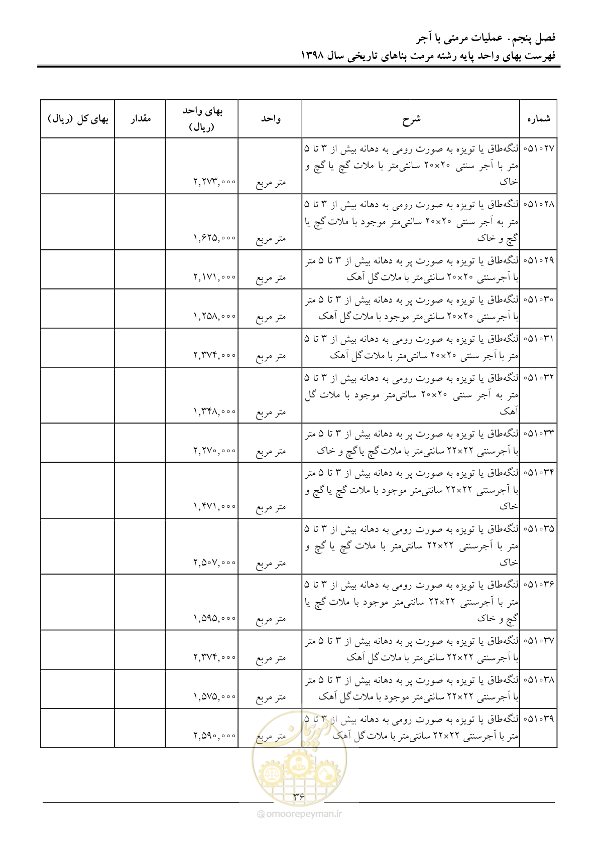صفحه 41 از 108