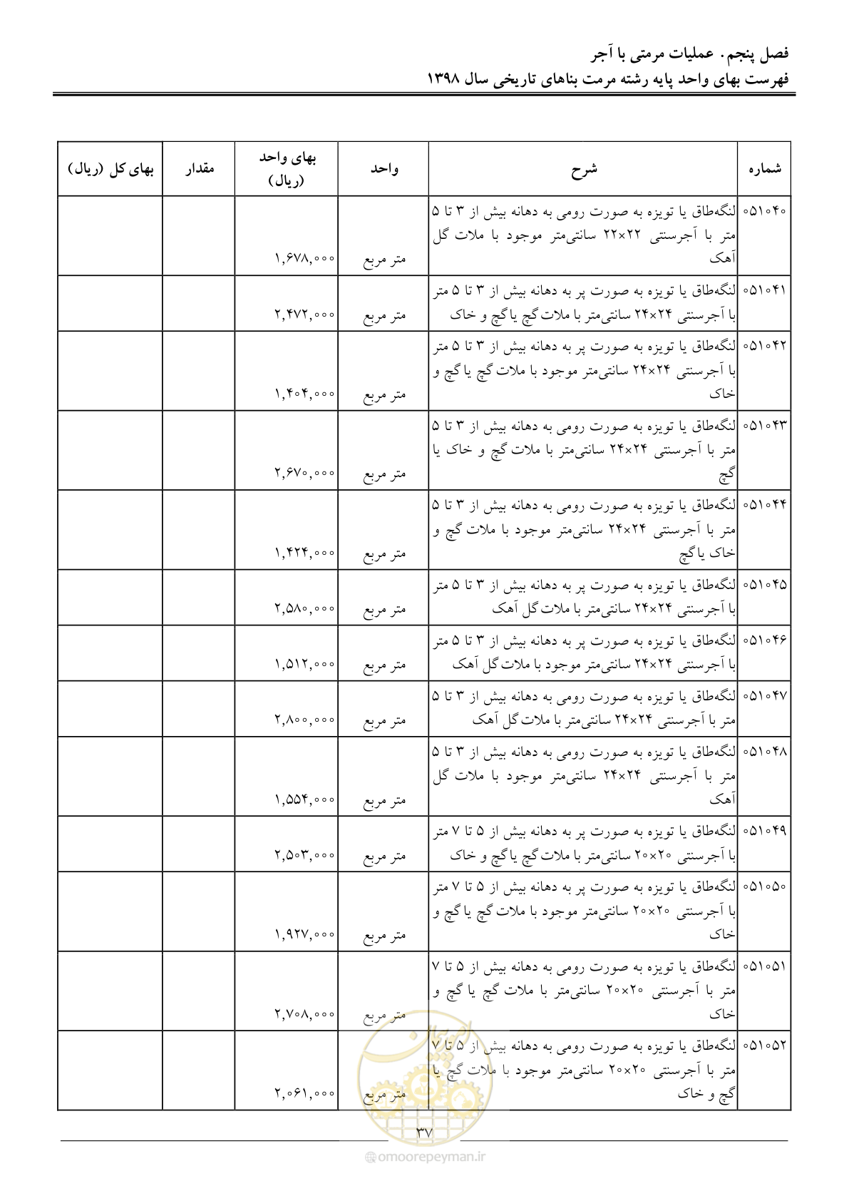 صفحه 42 از 108