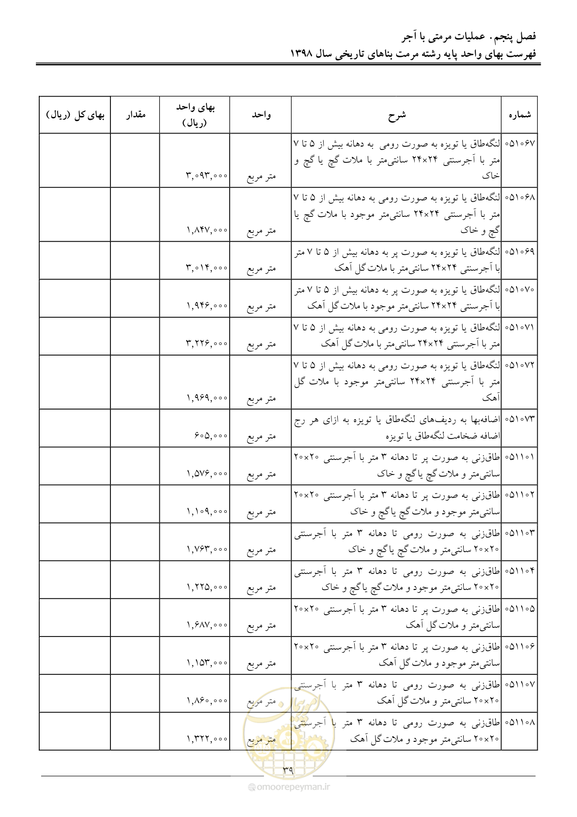 صفحه 44 از 108