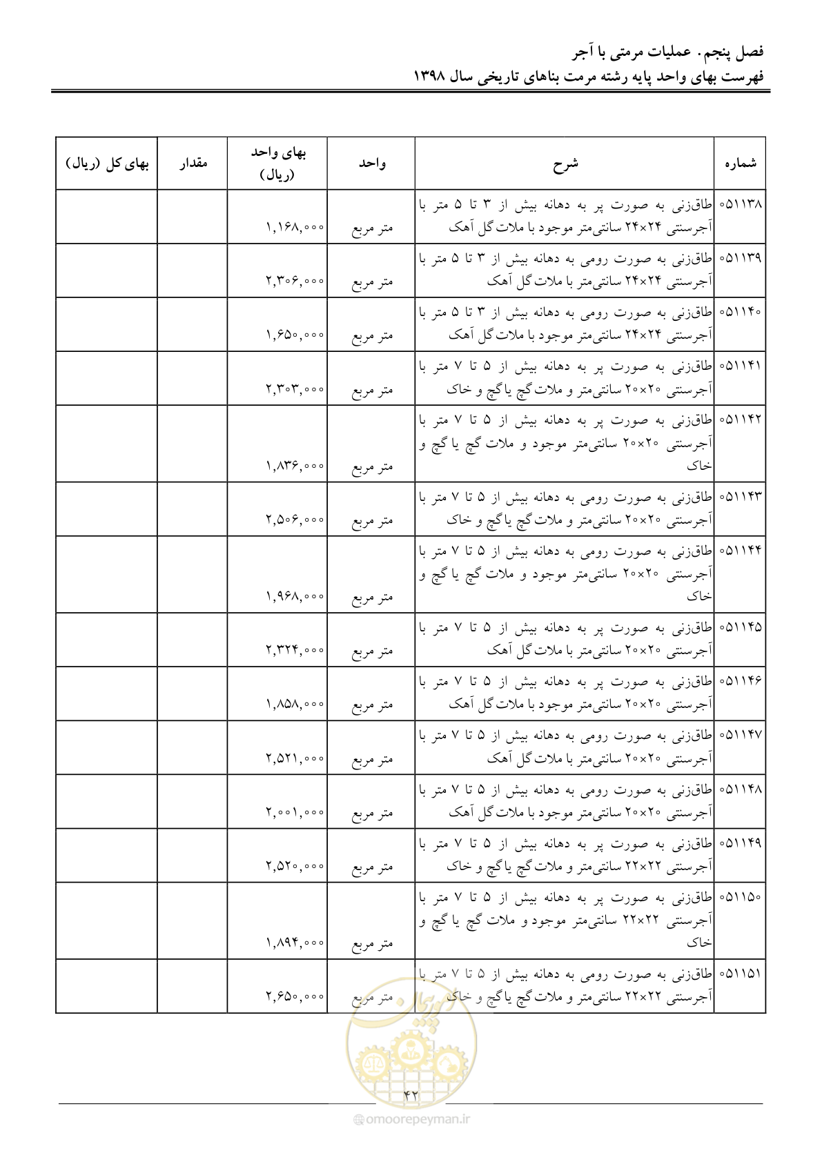 صفحه 47 از 108