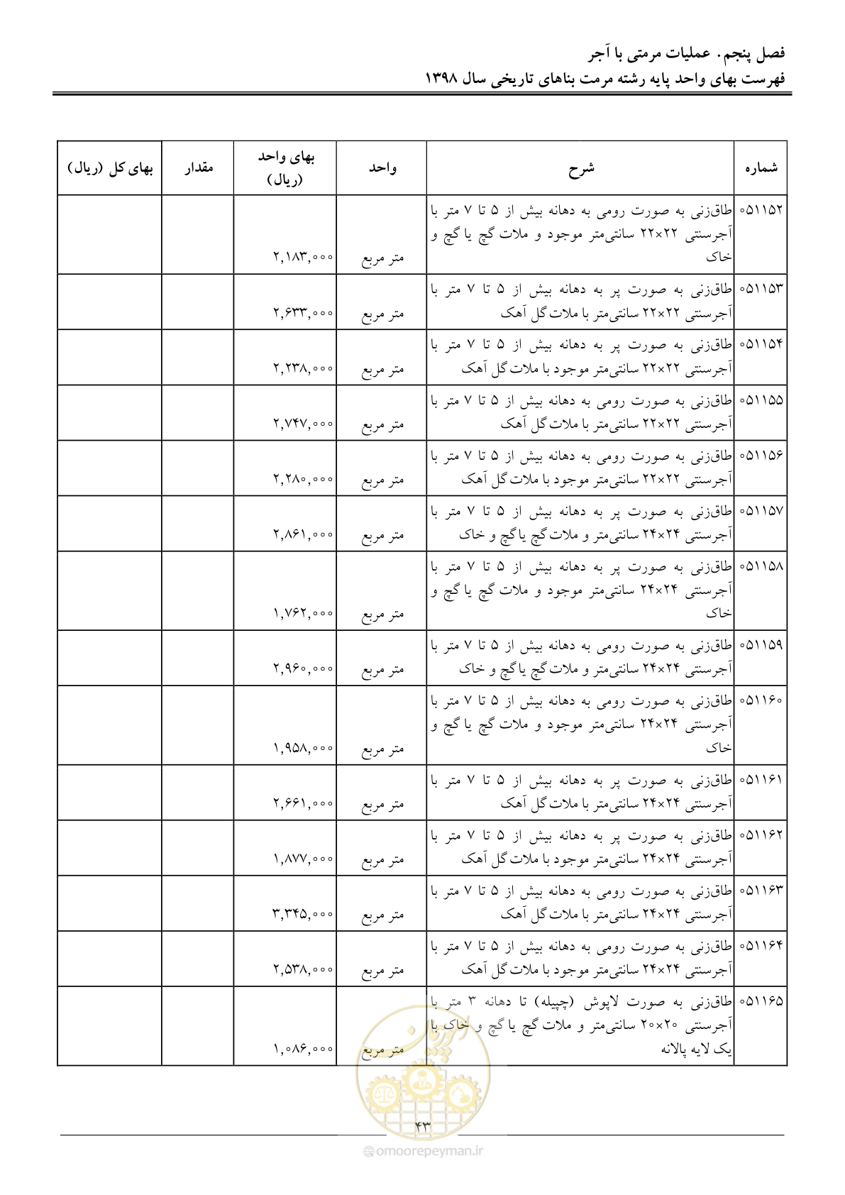صفحه 48 از 108