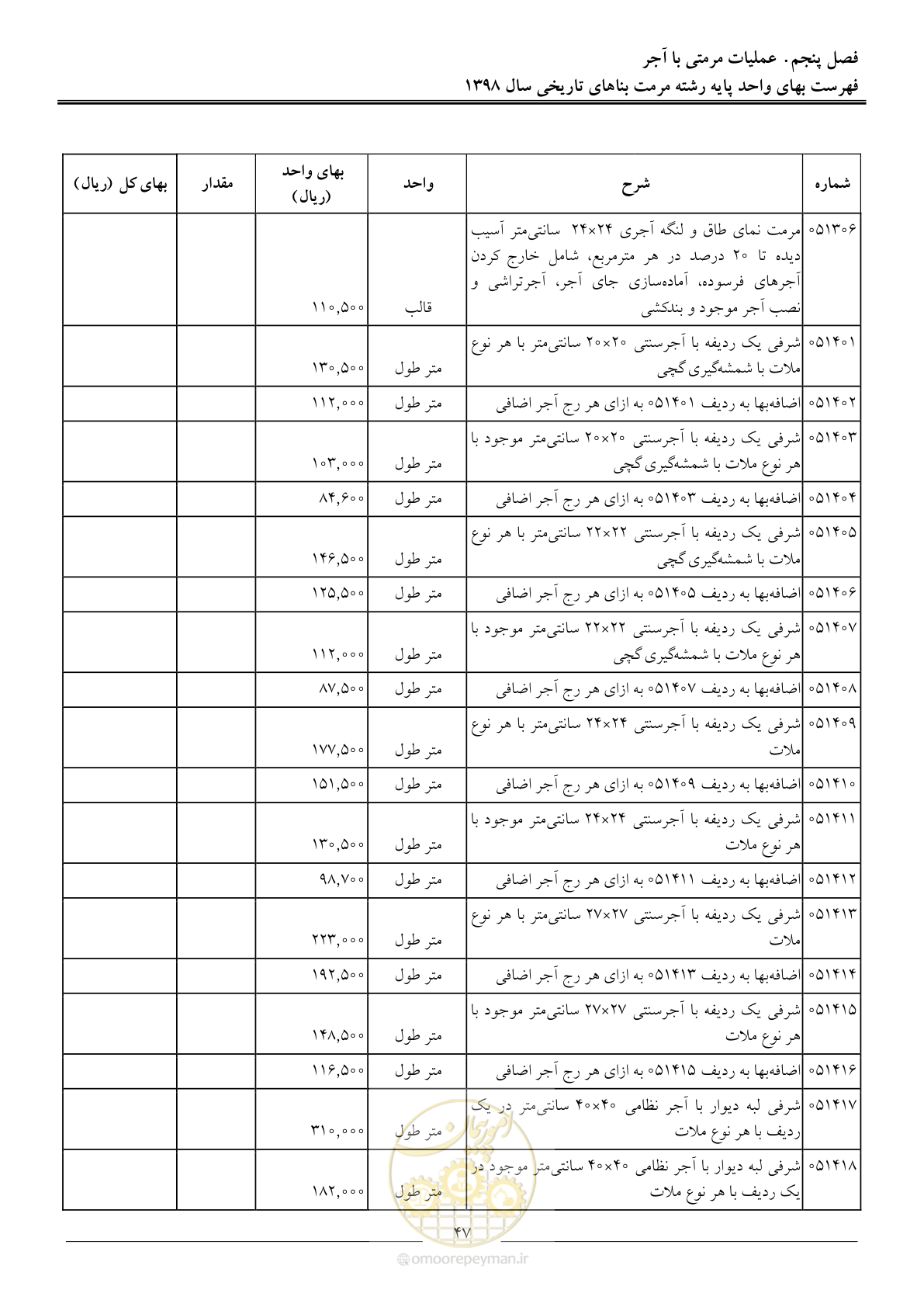 صفحه 52 از 108