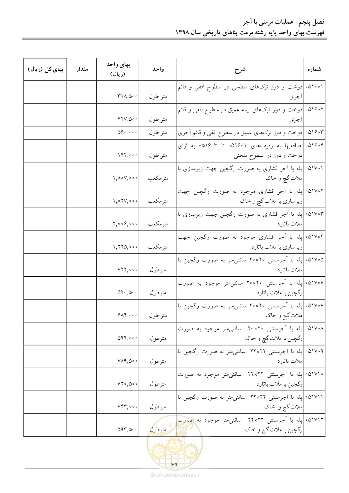 صفحه 54 از 108