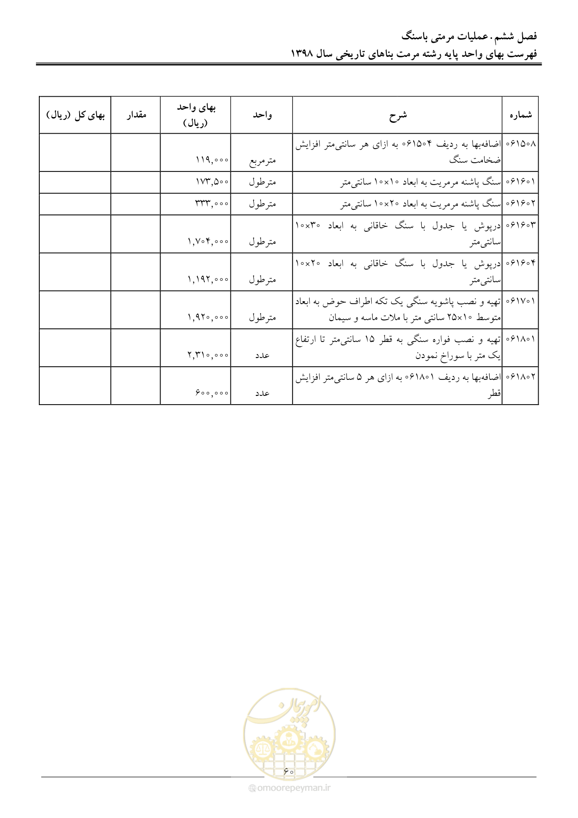 صفحه 65 از 108