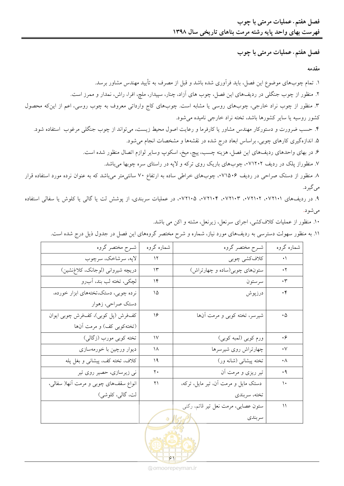 صفحه 66 از 108