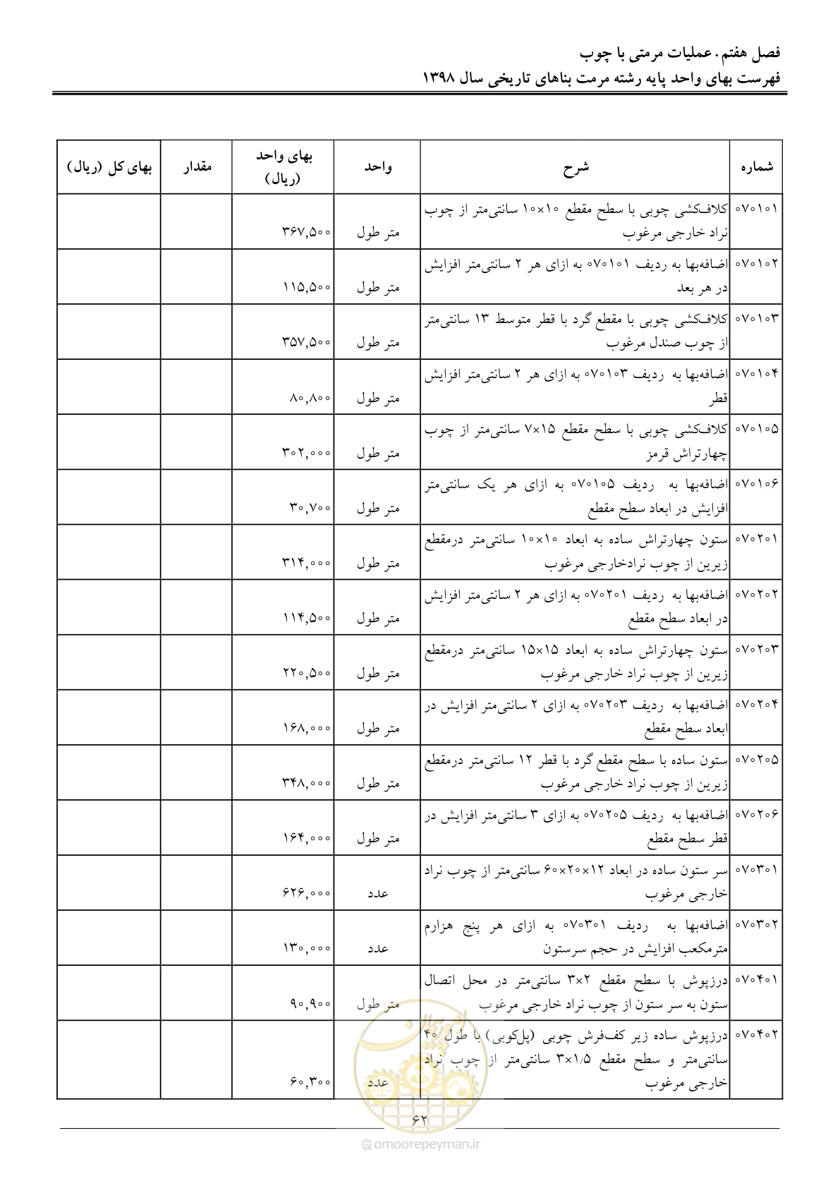 صفحه 67 از 108