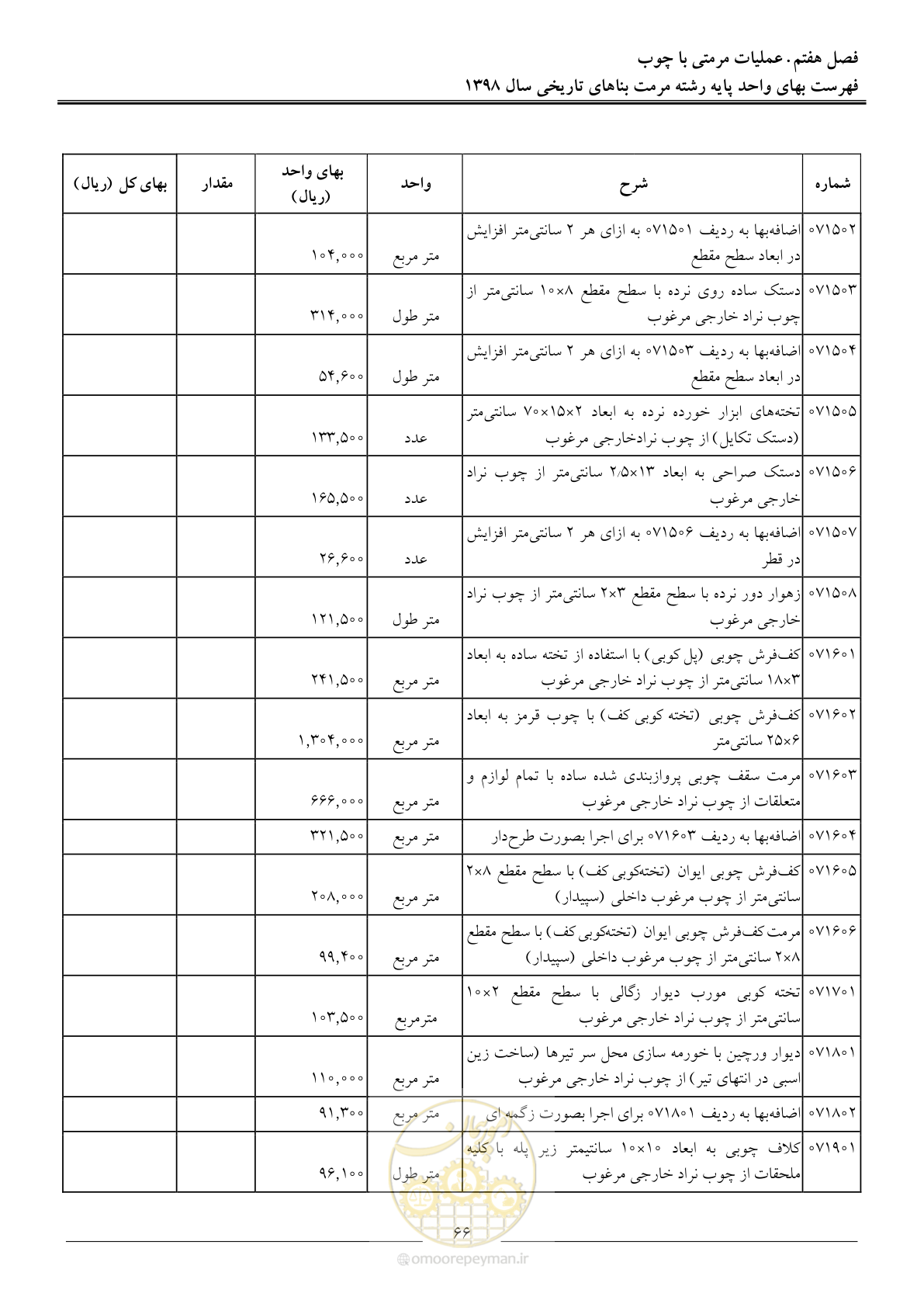 صفحه 71 از 108