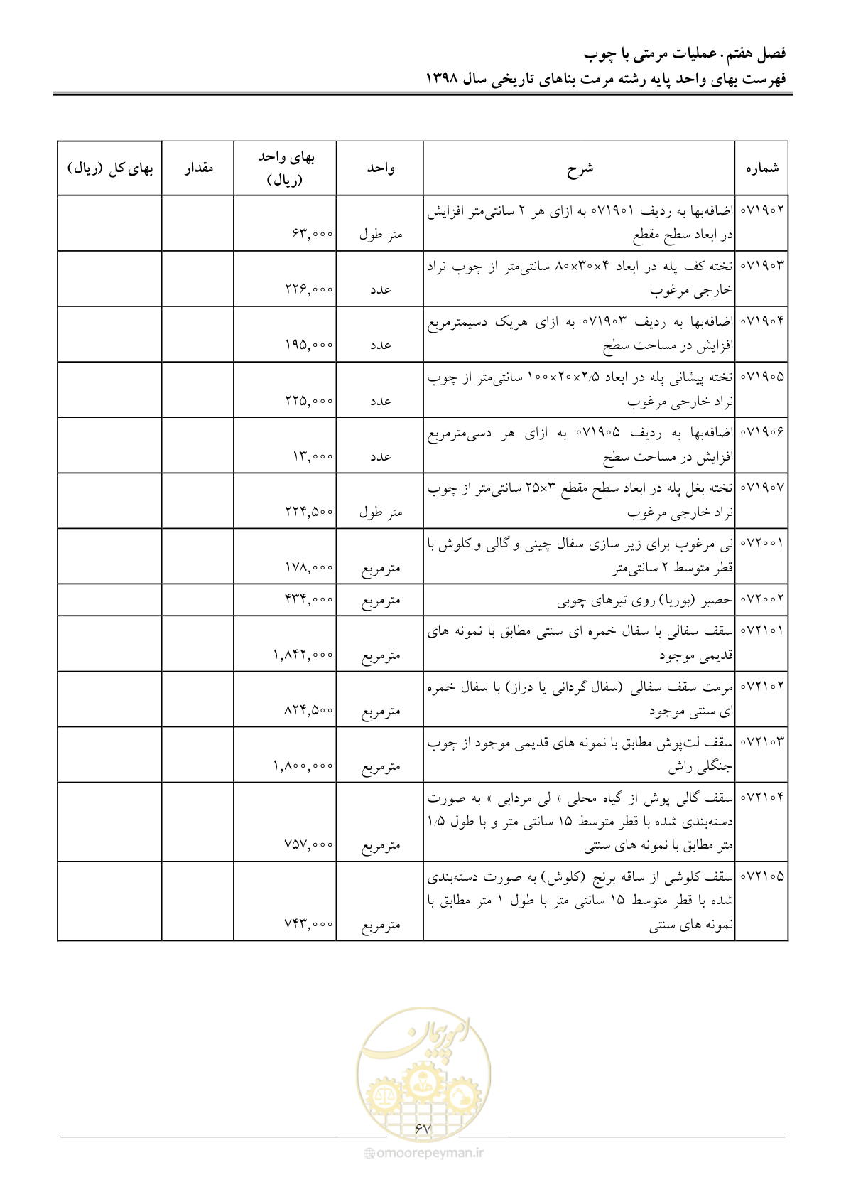 صفحه 72 از 108