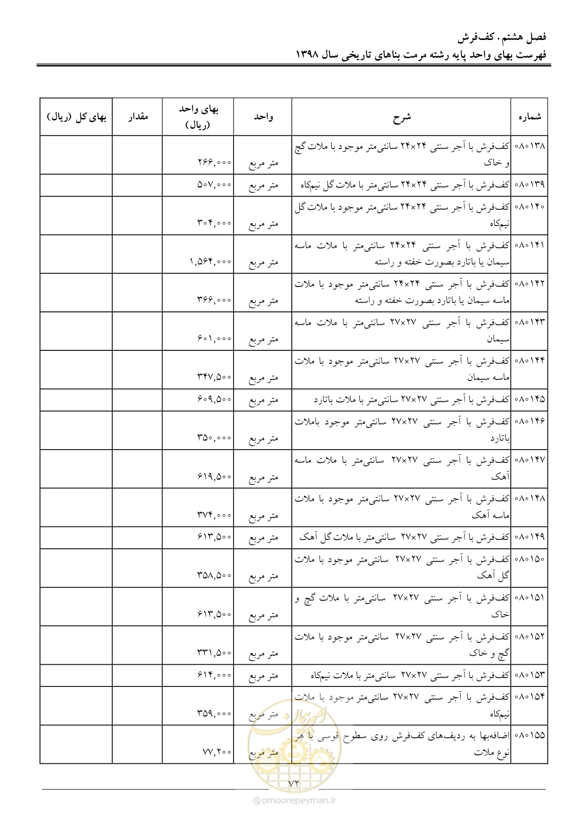 صفحه 77 از 108
