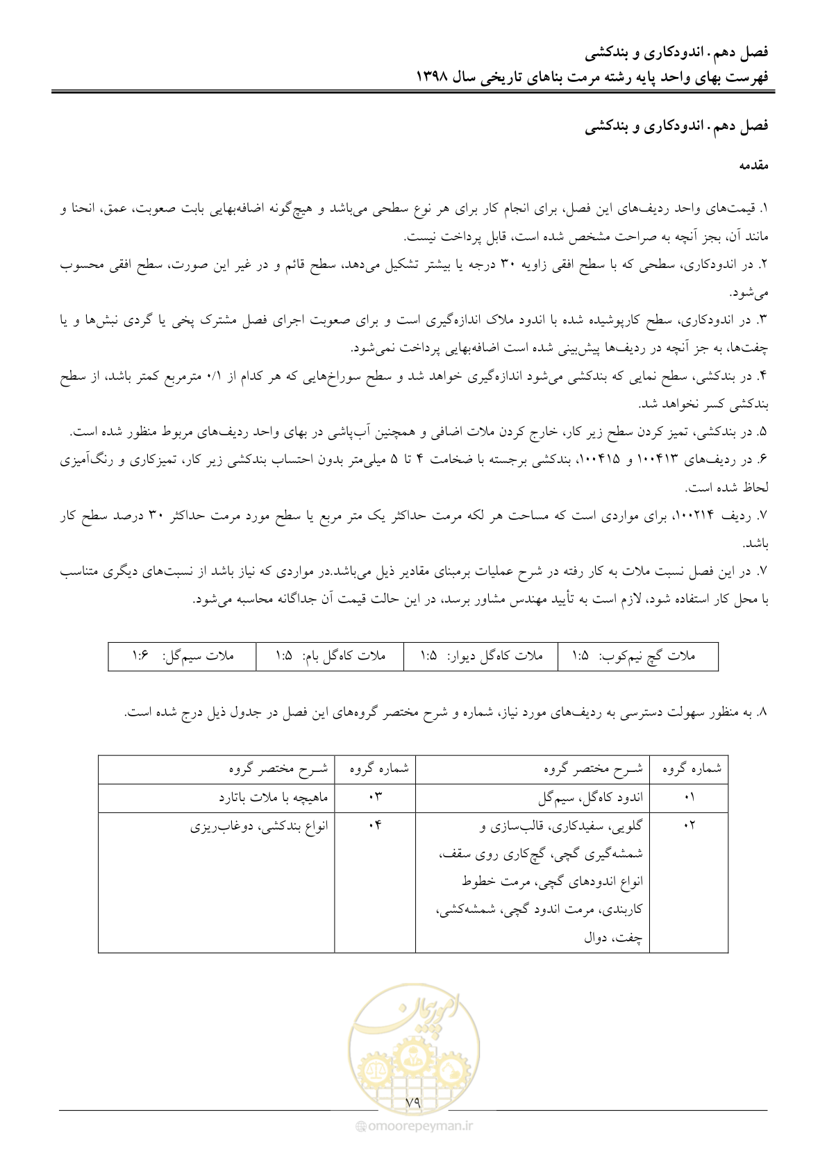 صفحه 84 از 108