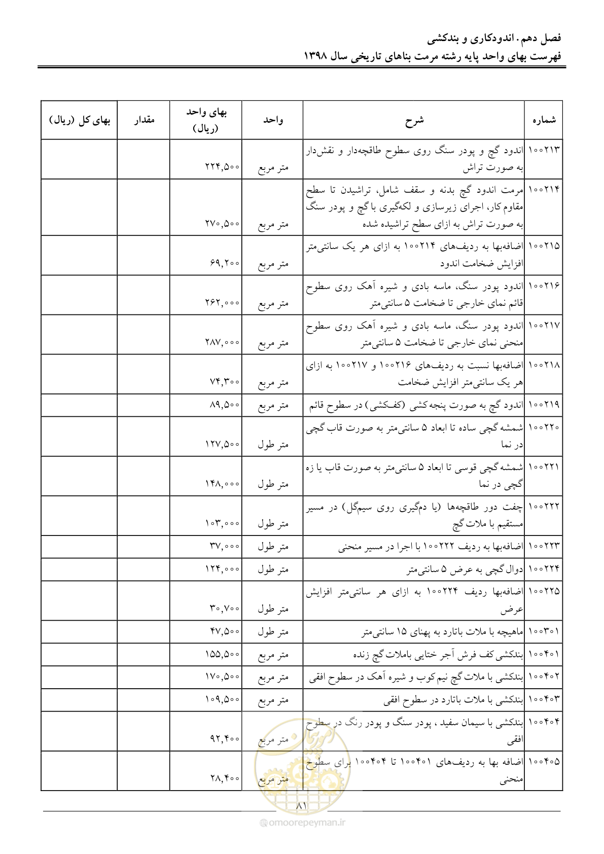 صفحه 86 از 108
