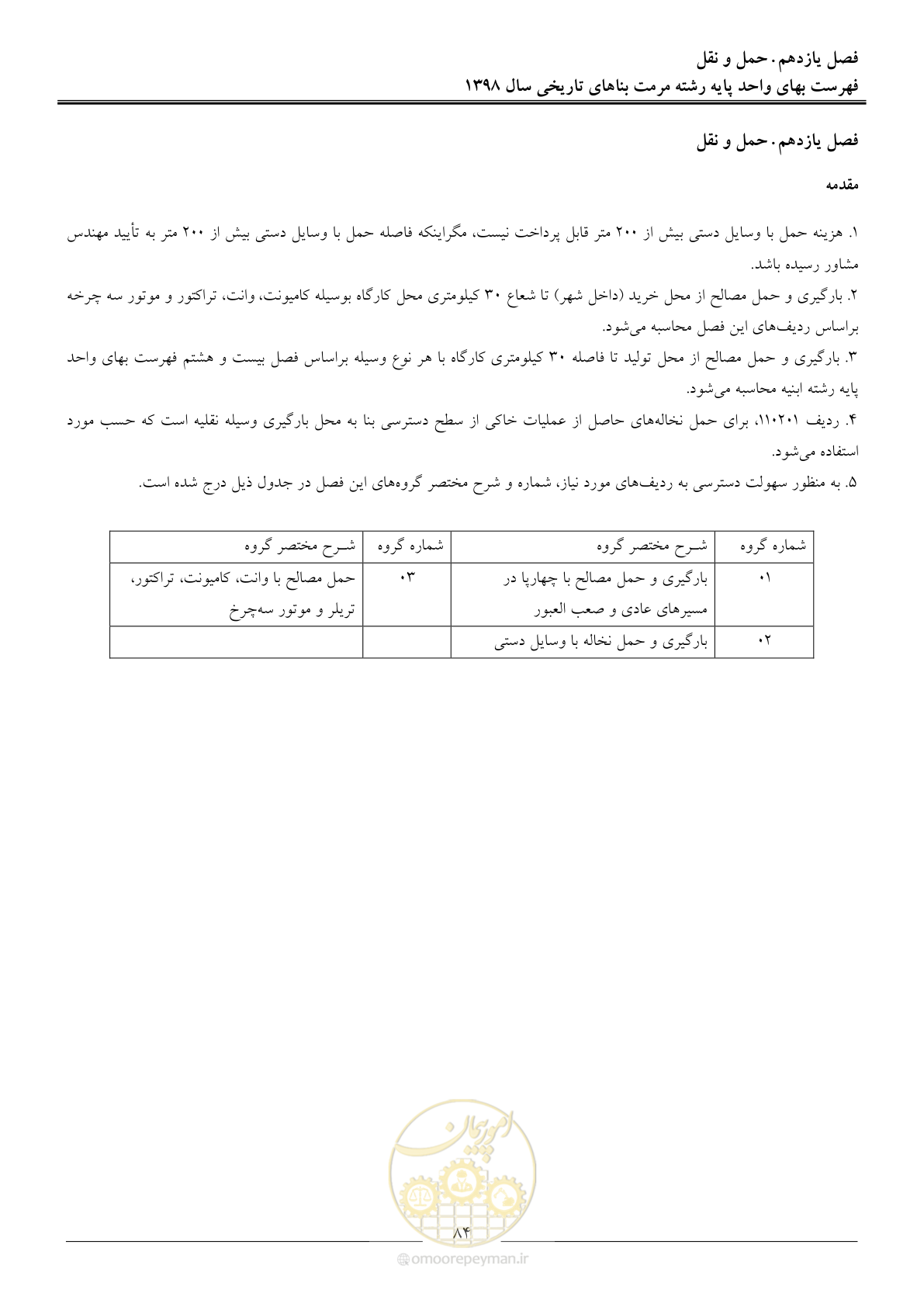 صفحه 89 از 108