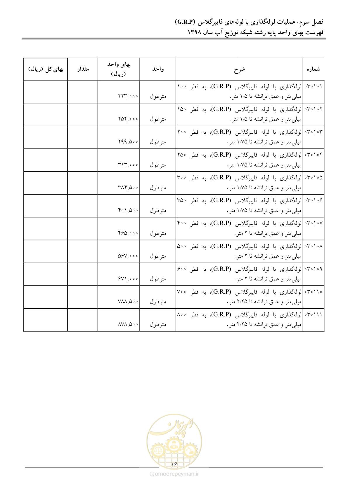 صفحه 19 از 86
