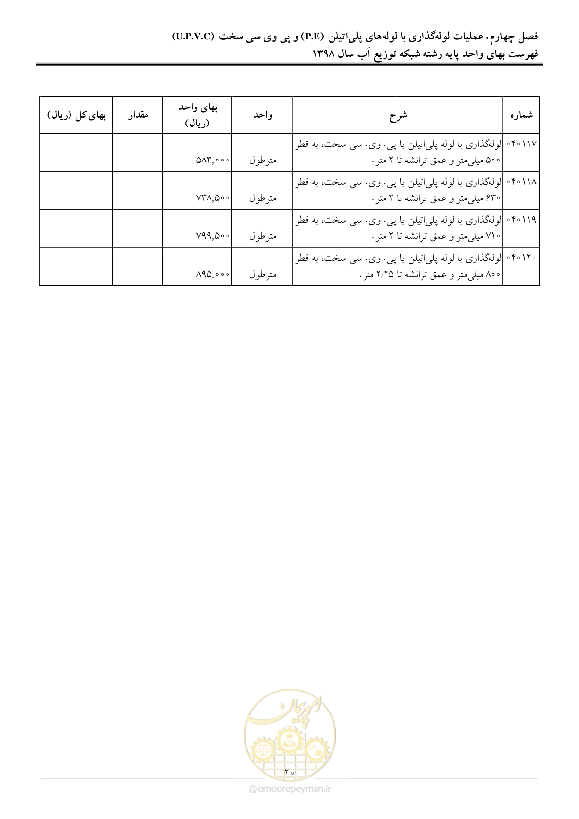 صفحه 23 از 86