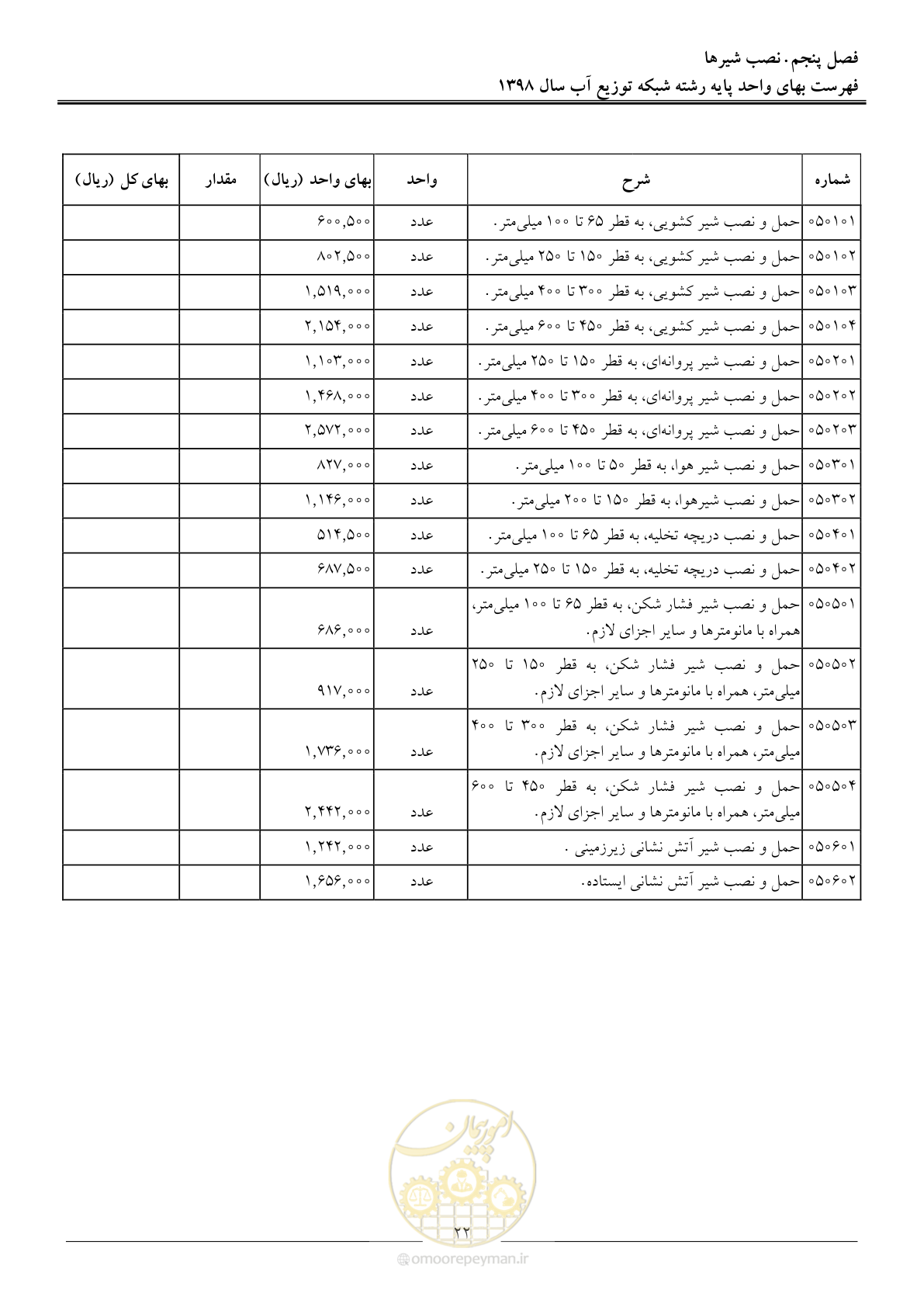 صفحه 25 از 86