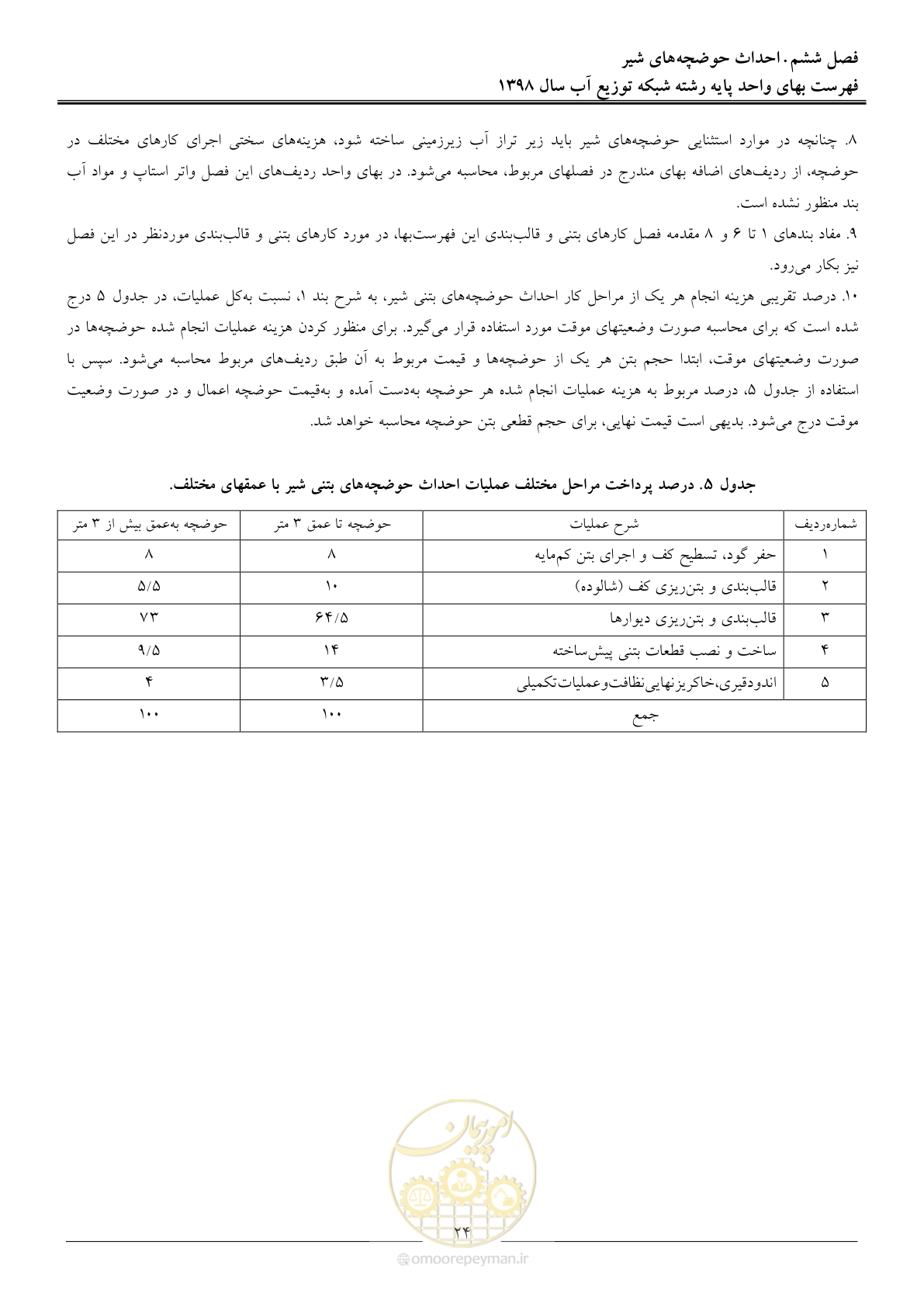 صفحه 27 از 86