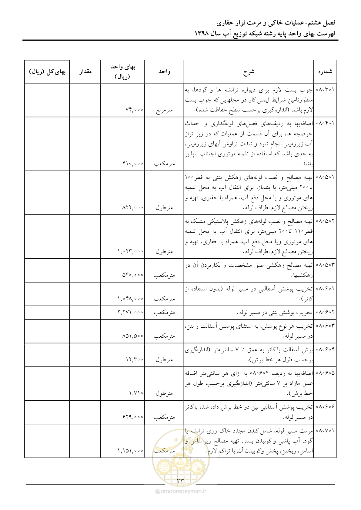 صفحه 36 از 86