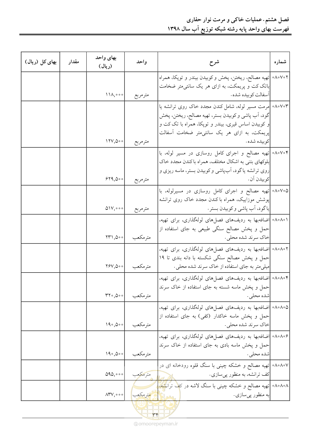 صفحه 37 از 86