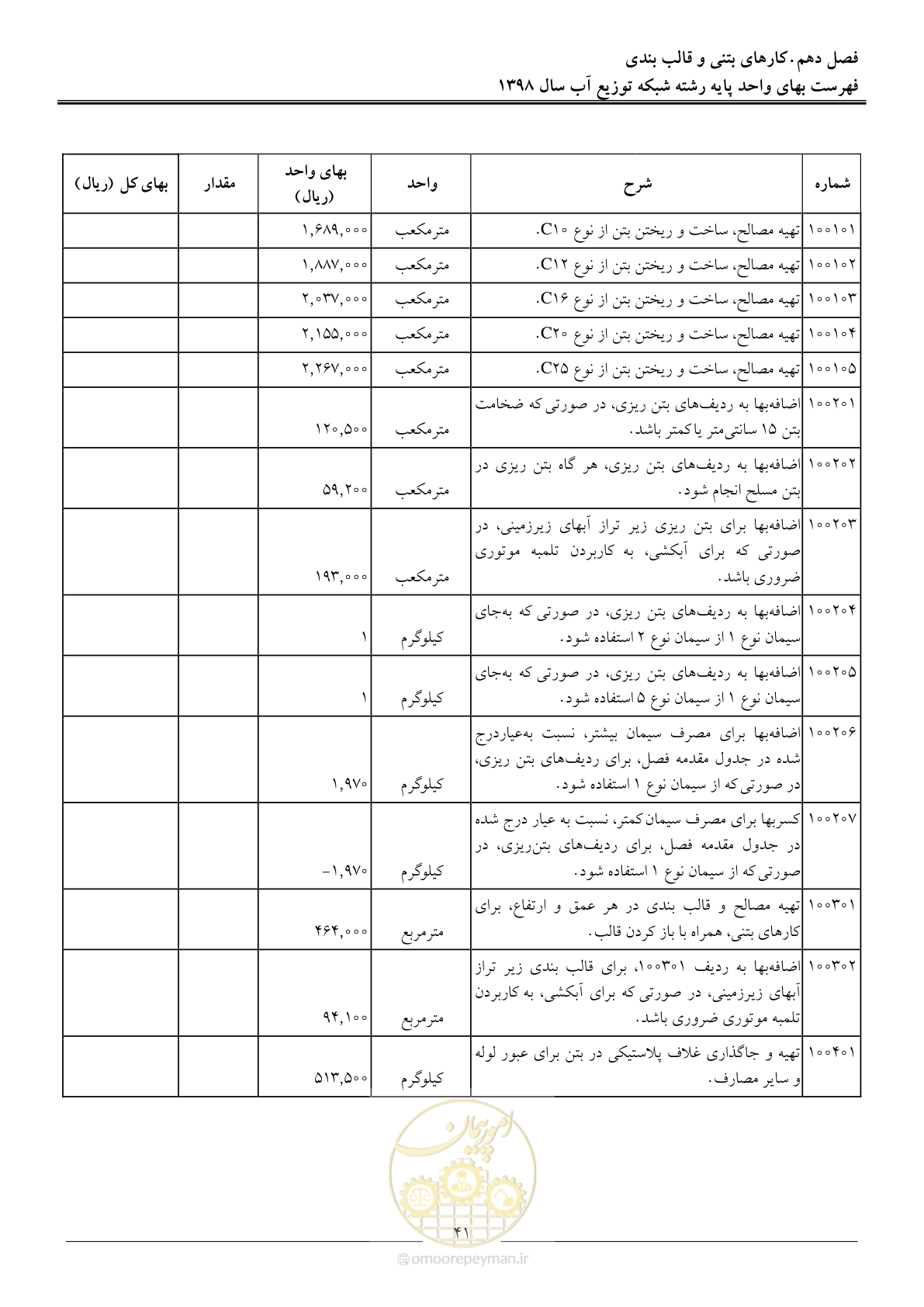 صفحه 44 از 86