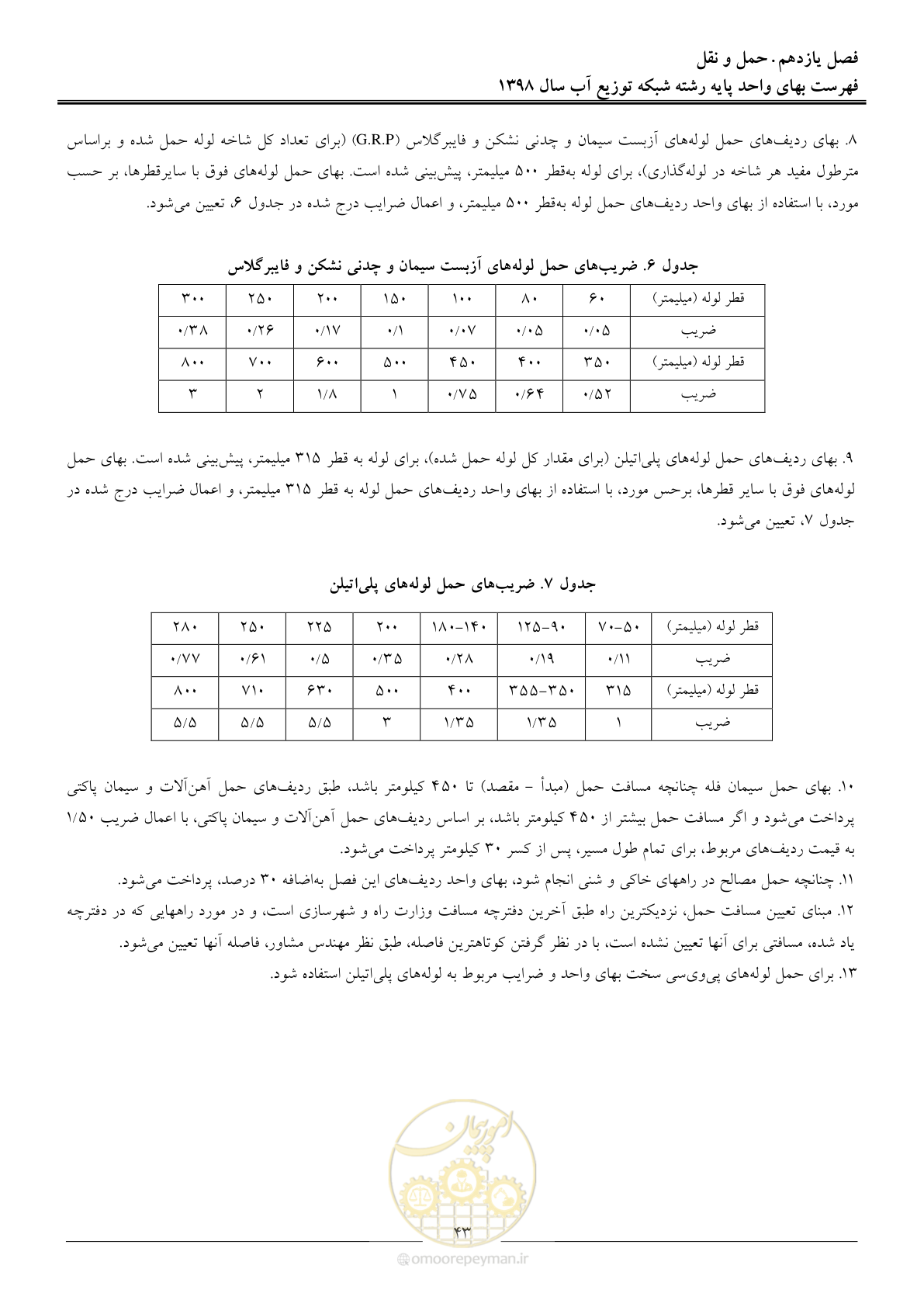 صفحه 46 از 86