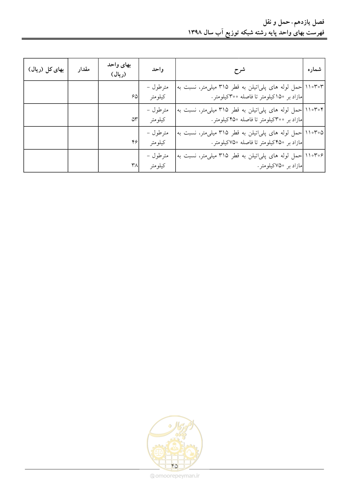 صفحه 48 از 86