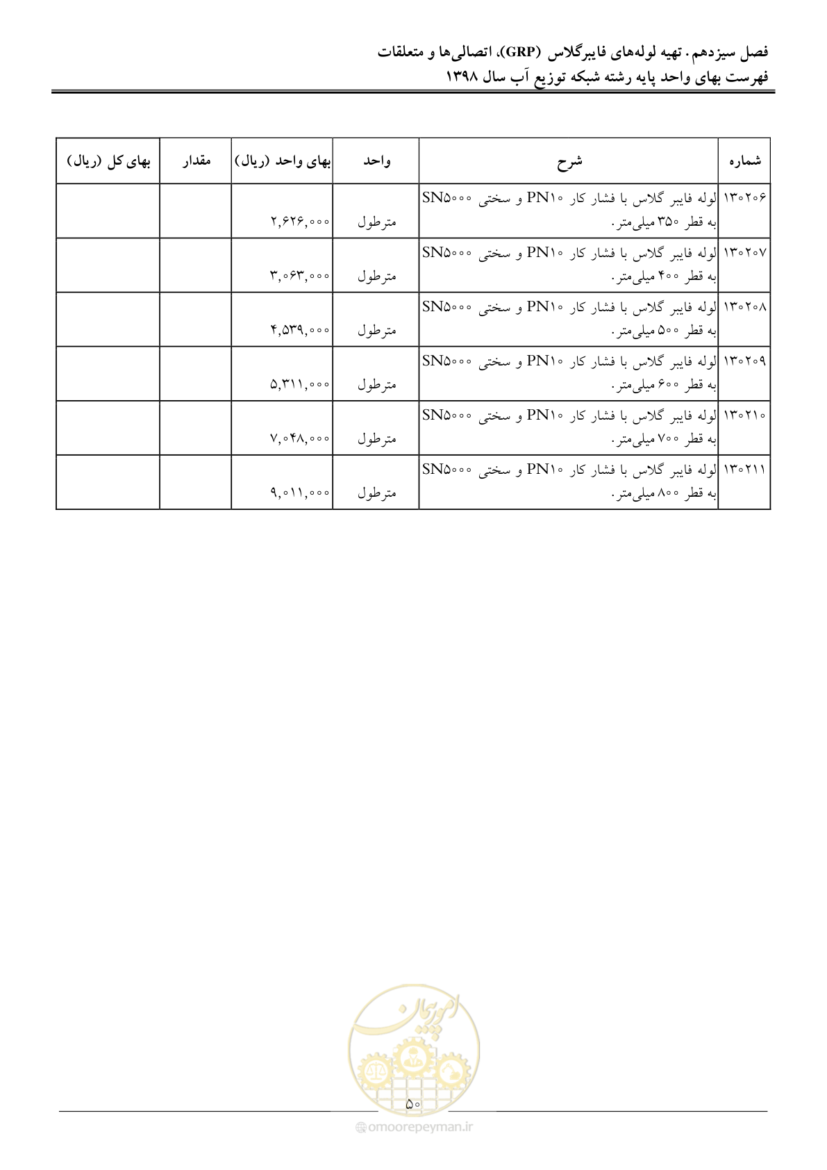 صفحه 53 از 86