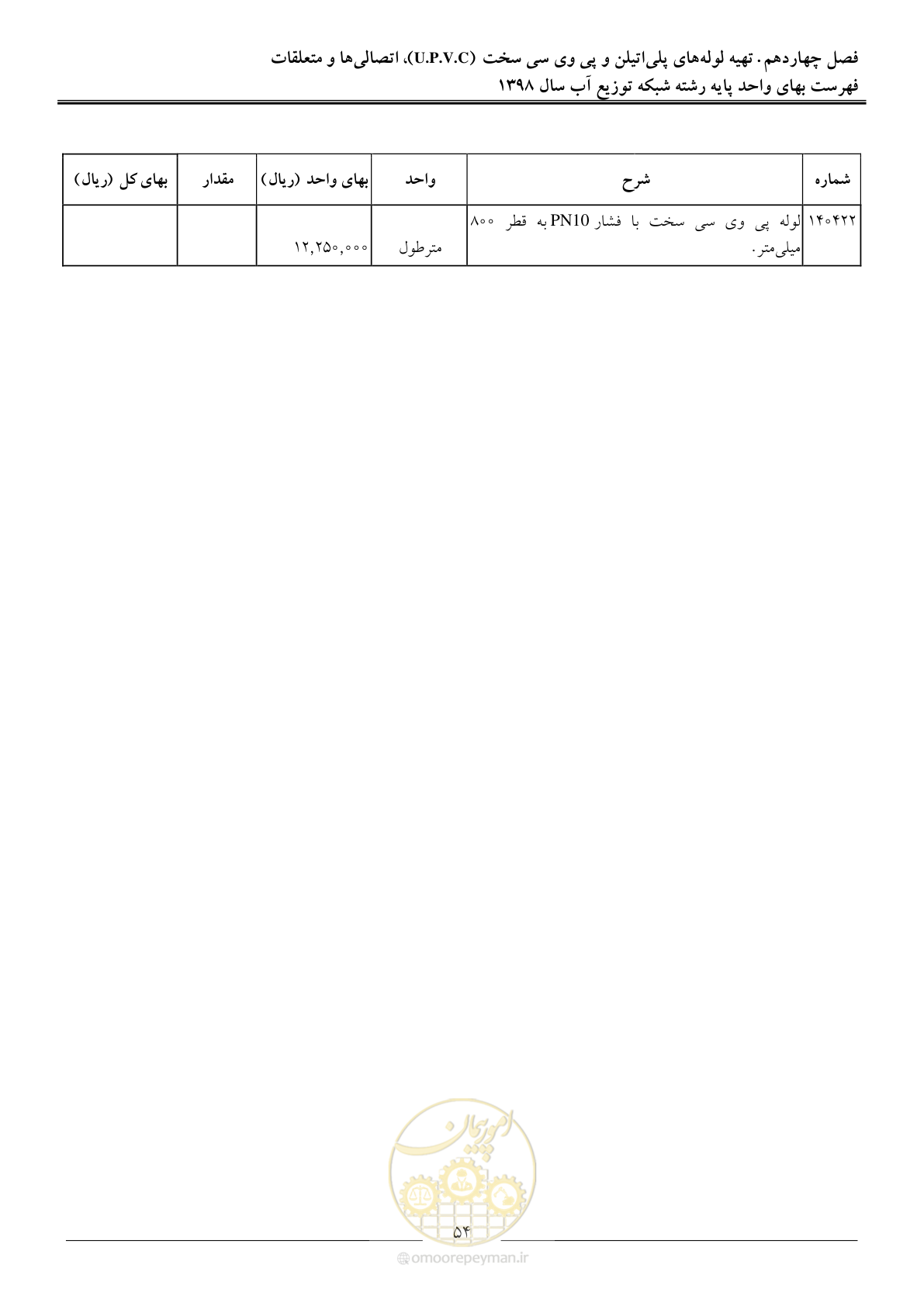 صفحه 57 از 86