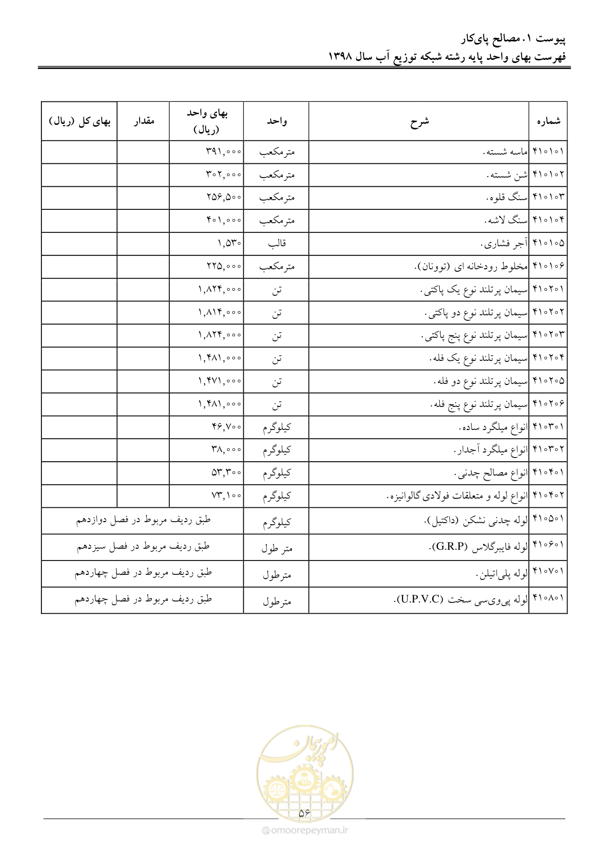 صفحه 59 از 86