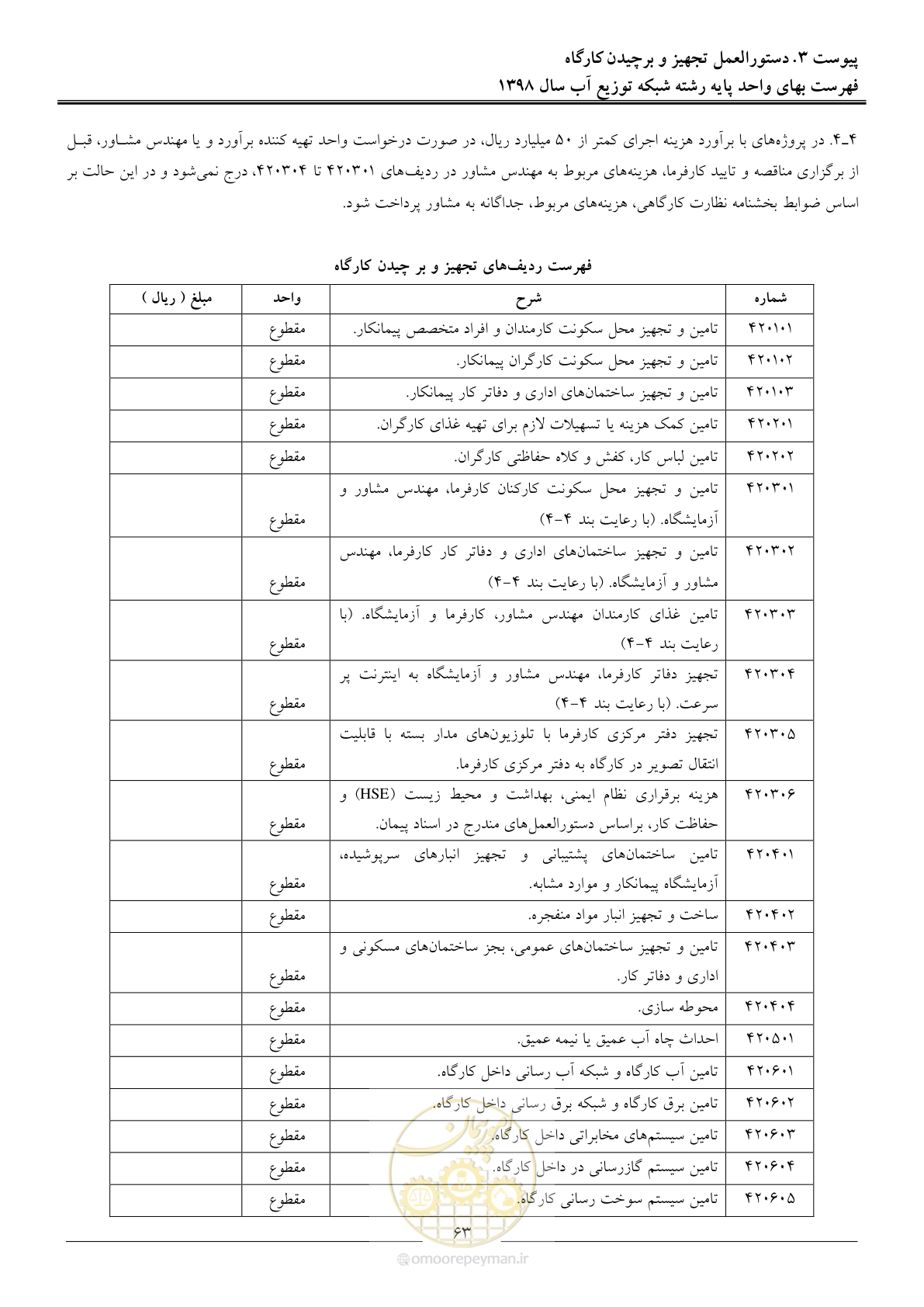 صفحه 66 از 86