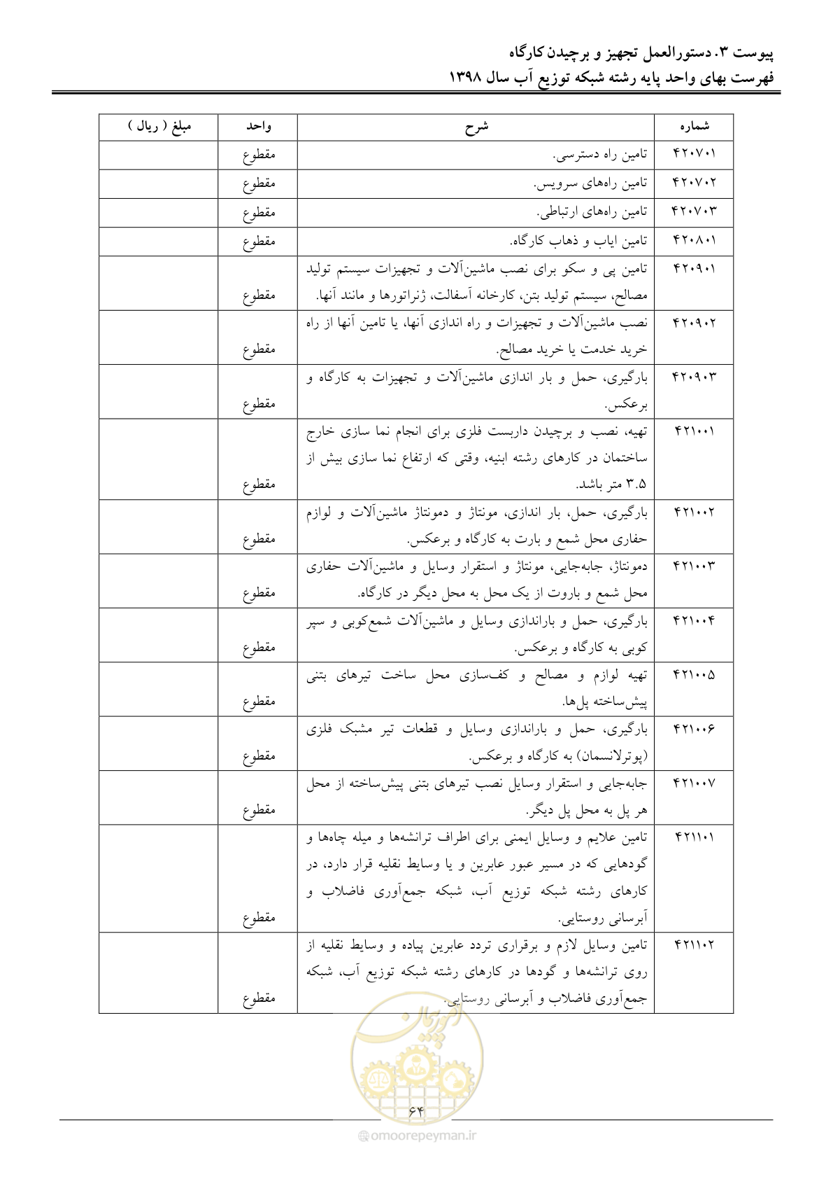 صفحه 67 از 86