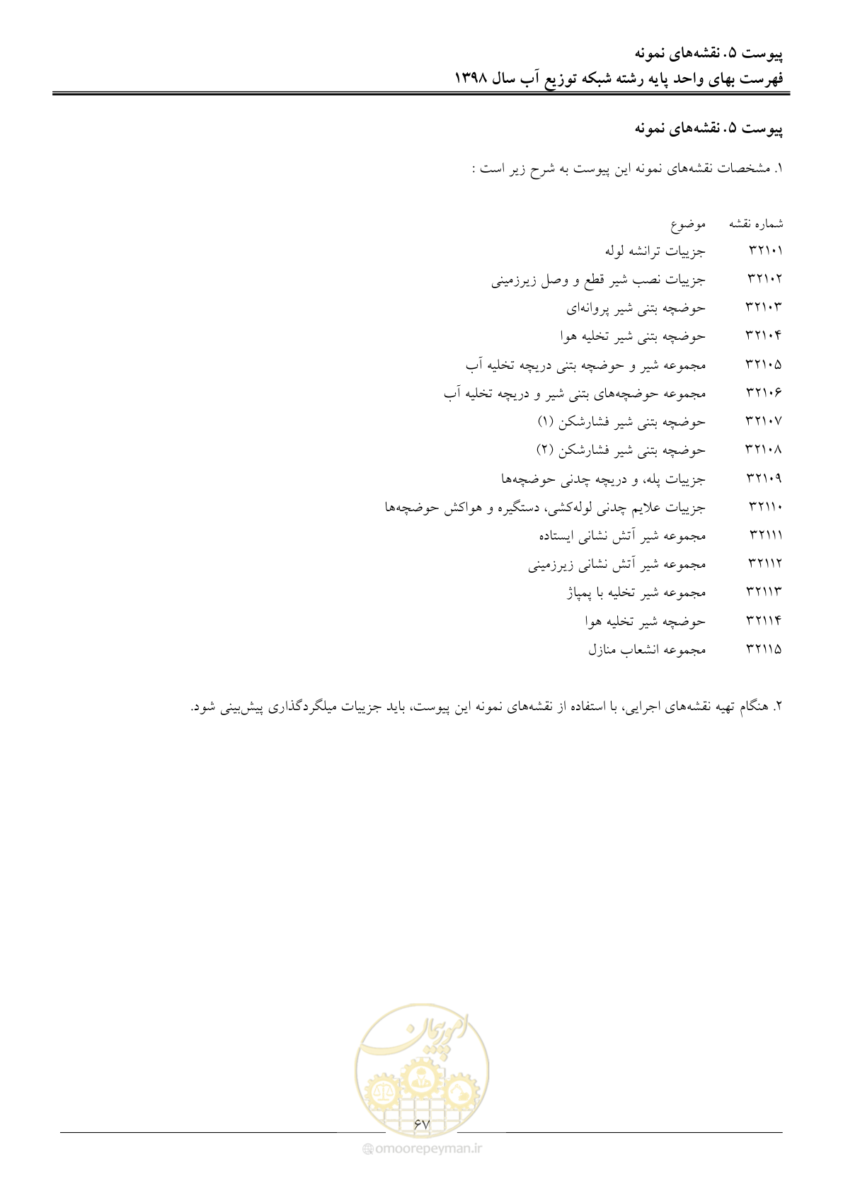 صفحه 70 از 86