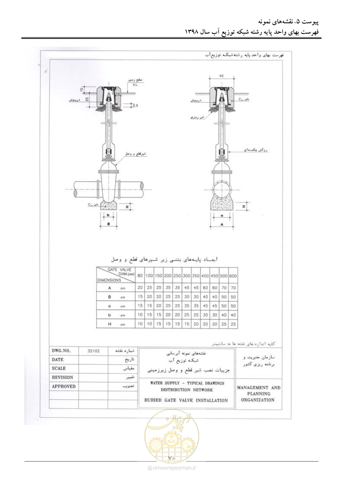 صفحه 73 از 86