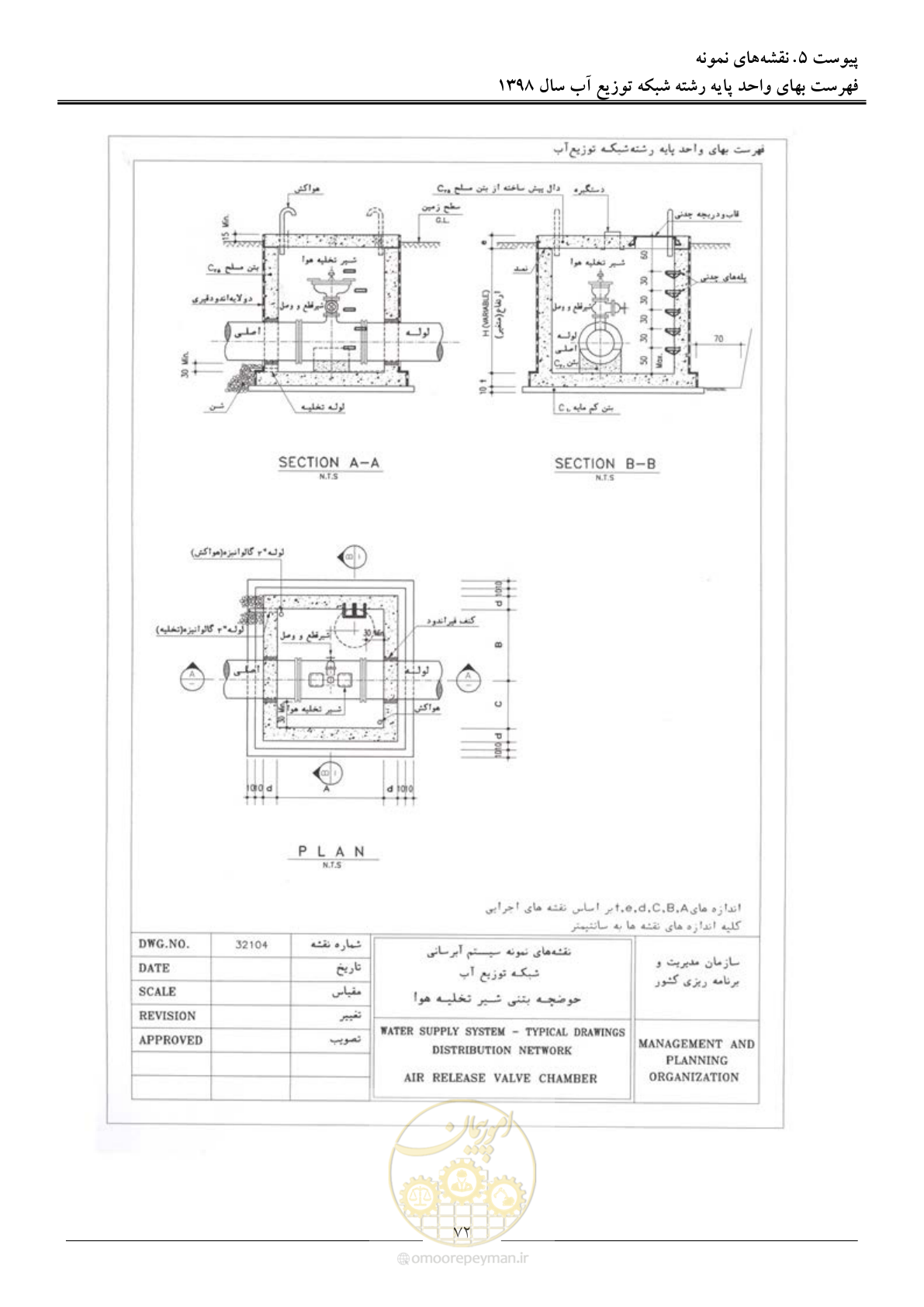 صفحه 75 از 86