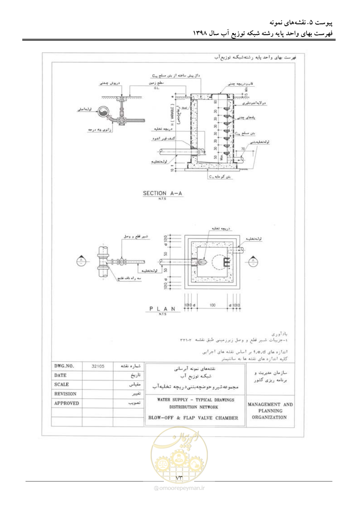 صفحه 76 از 86