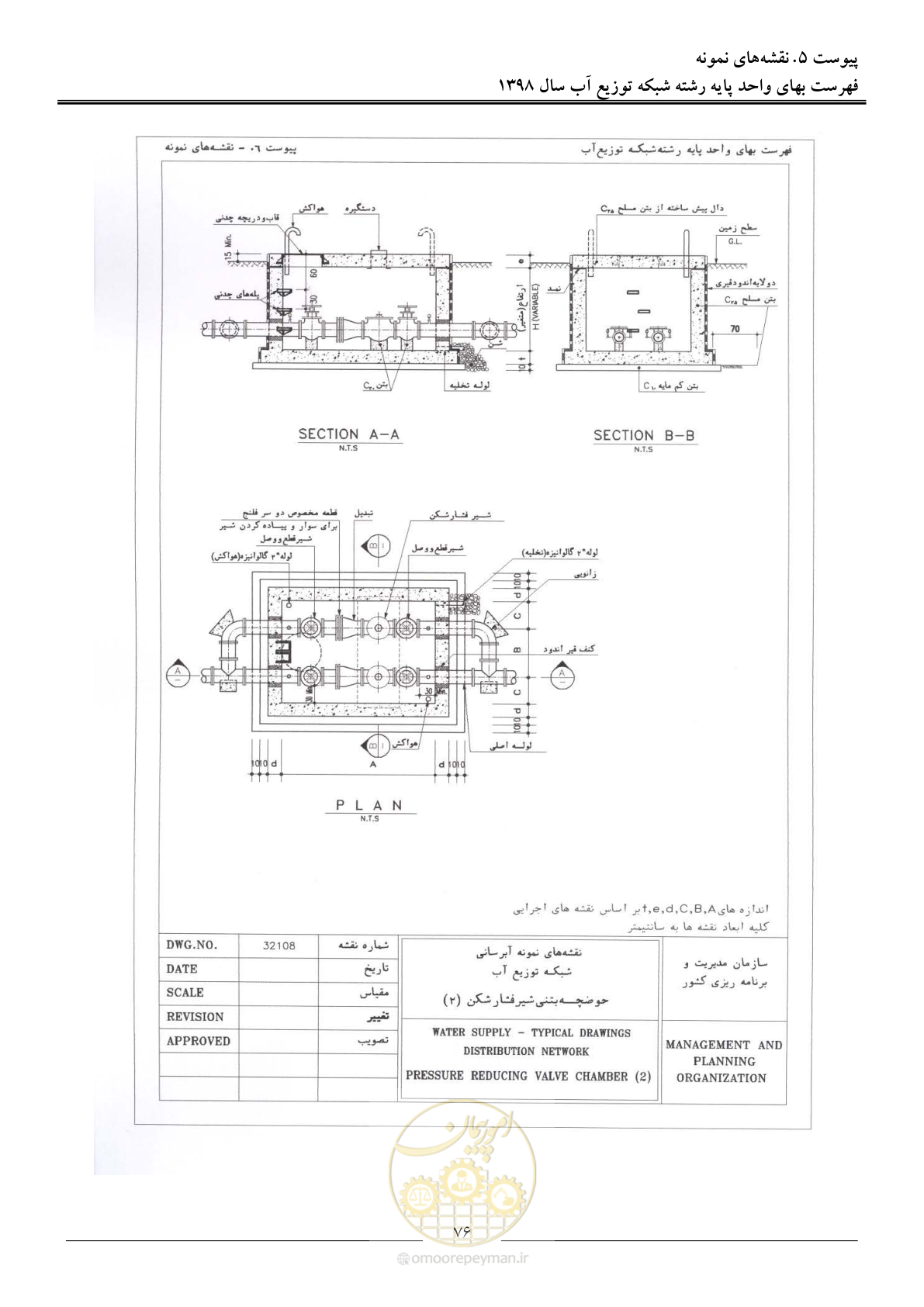 صفحه 79 از 86