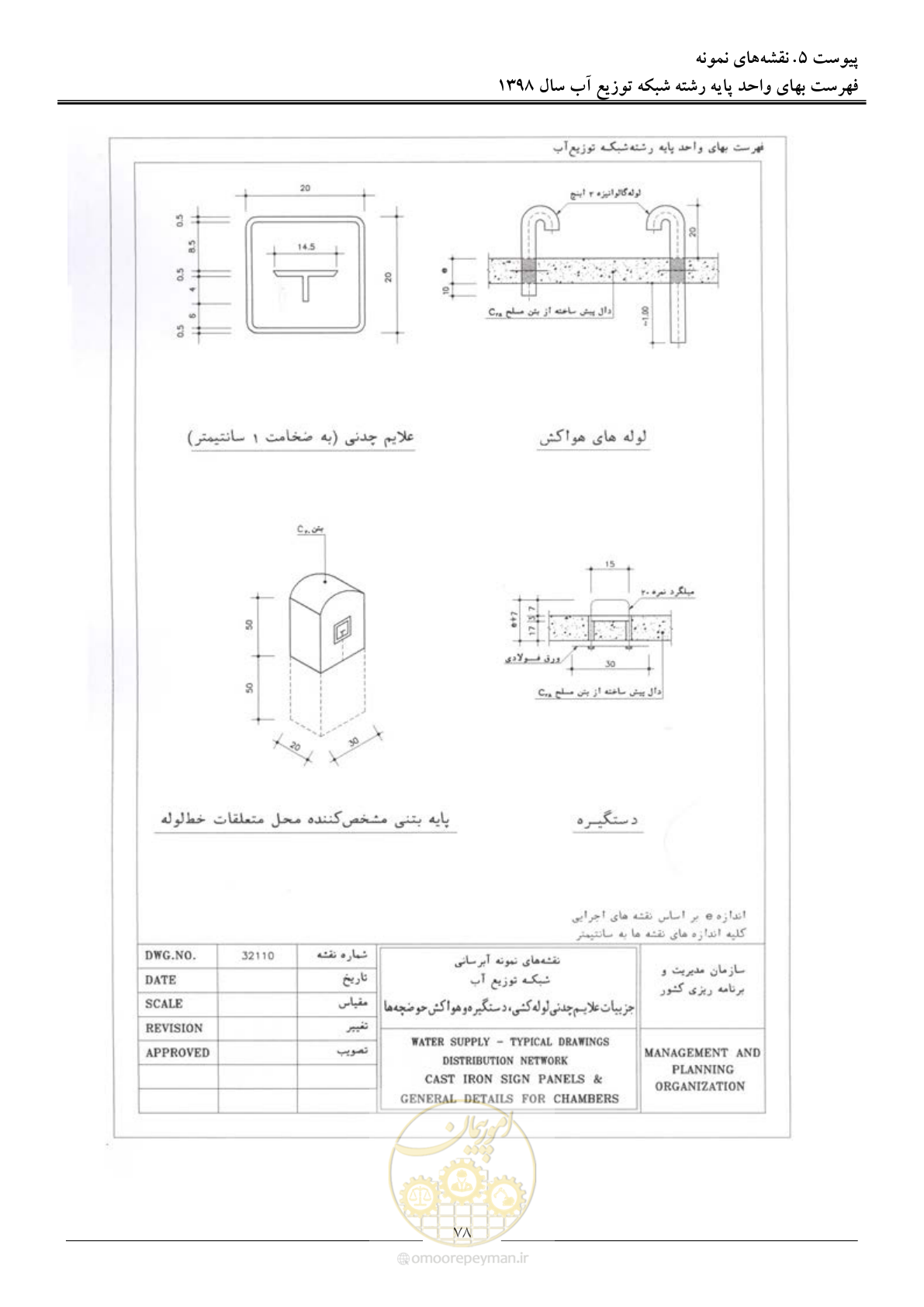 صفحه 81 از 86