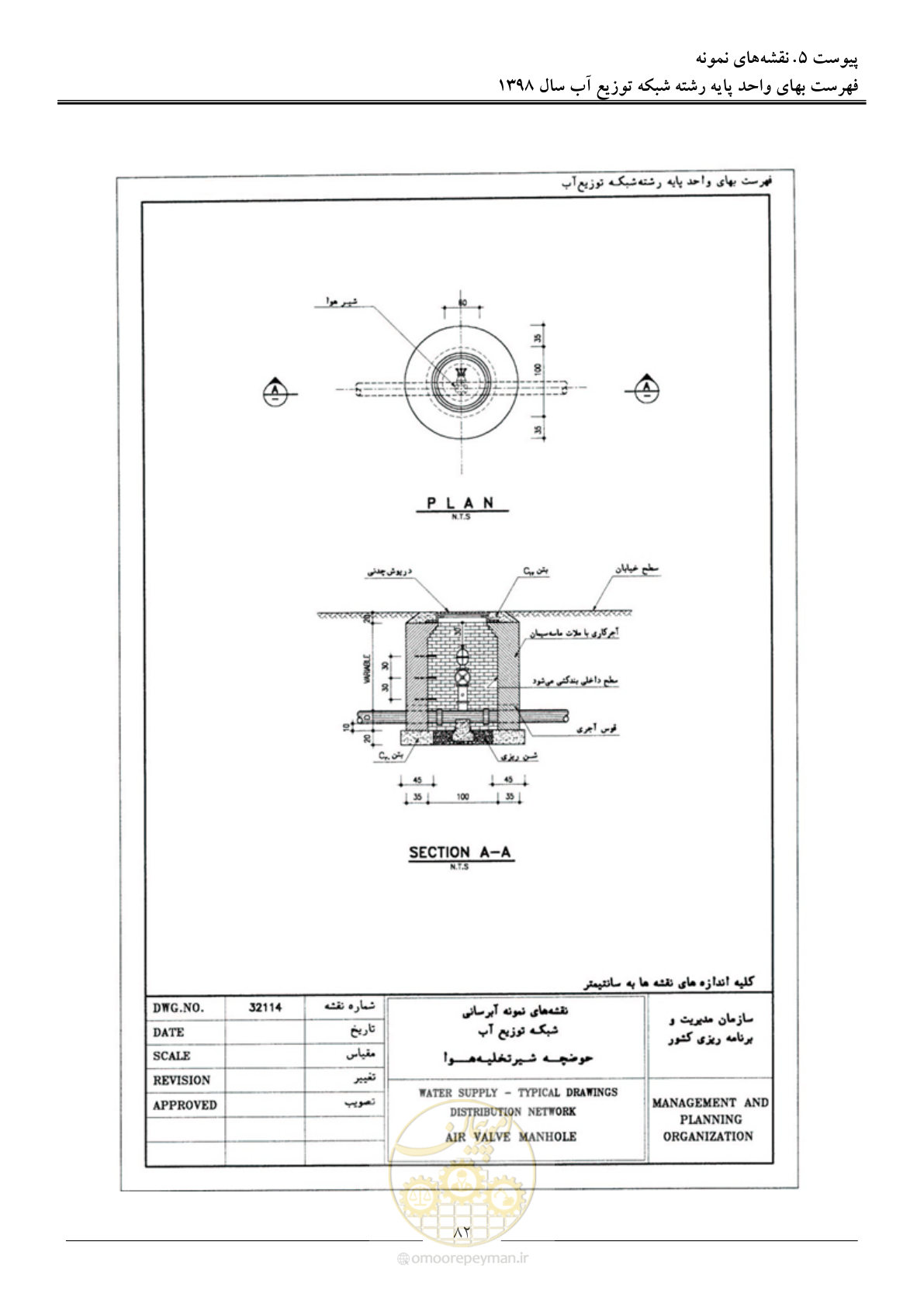 صفحه 85 از 86