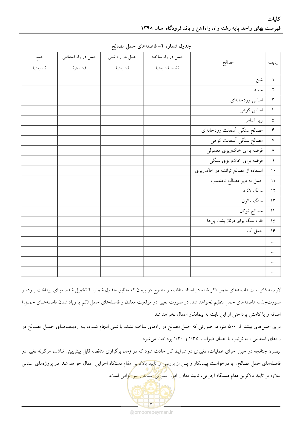 صفحه 10 از 147
