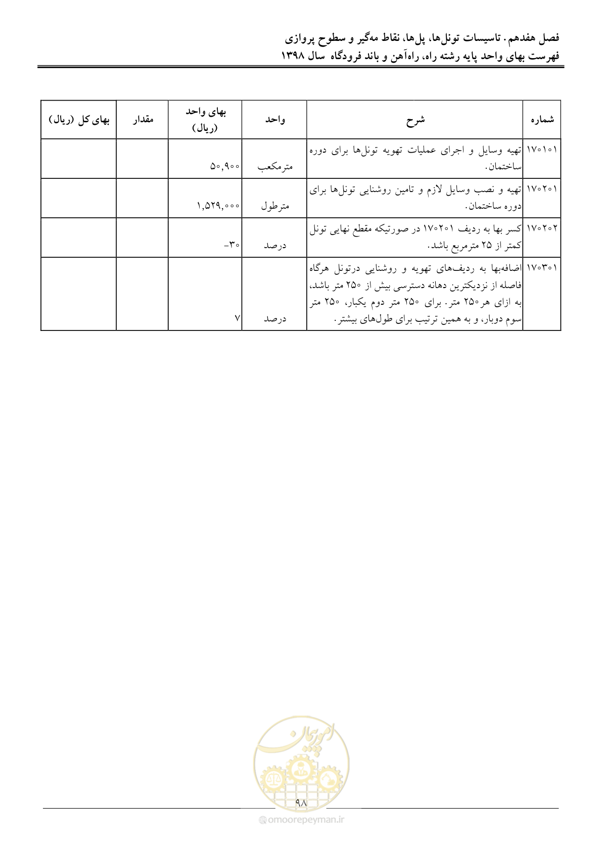 صفحه 101 از 147