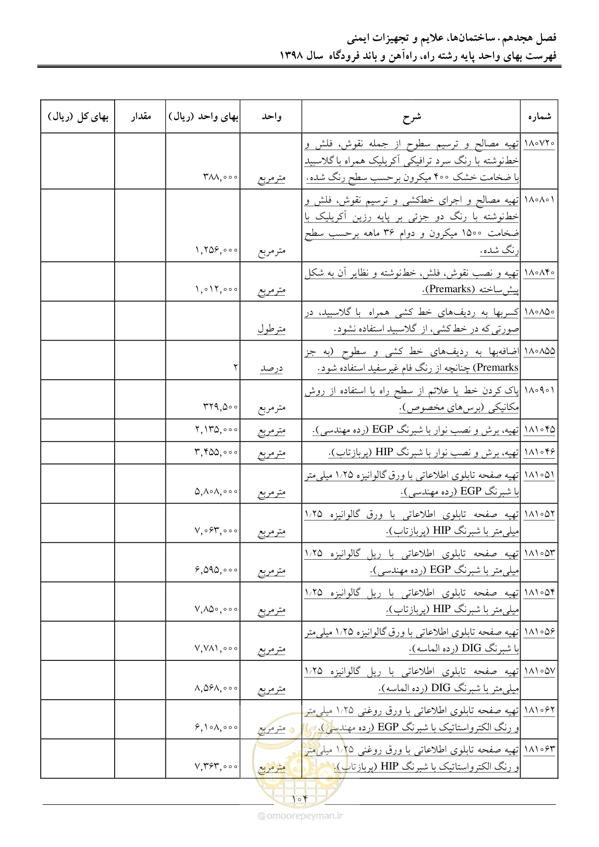 صفحه 107 از 147