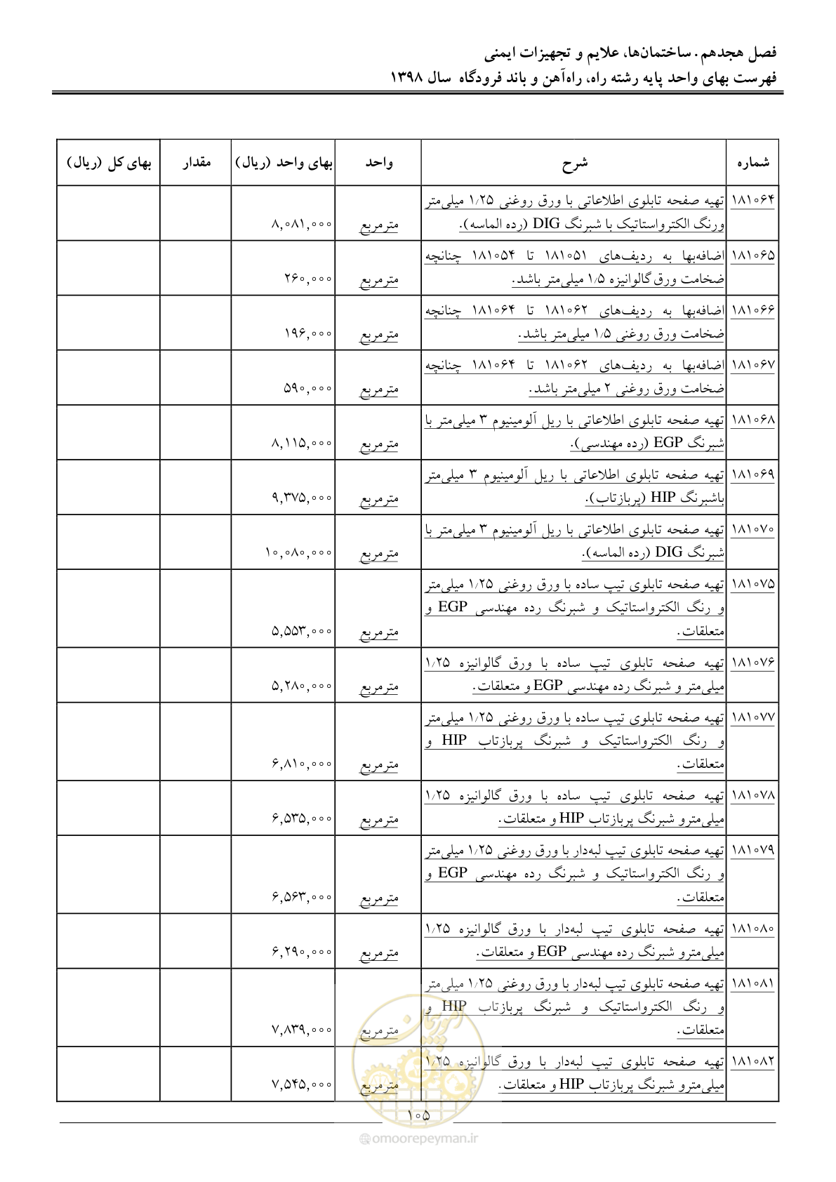 صفحه 108 از 147