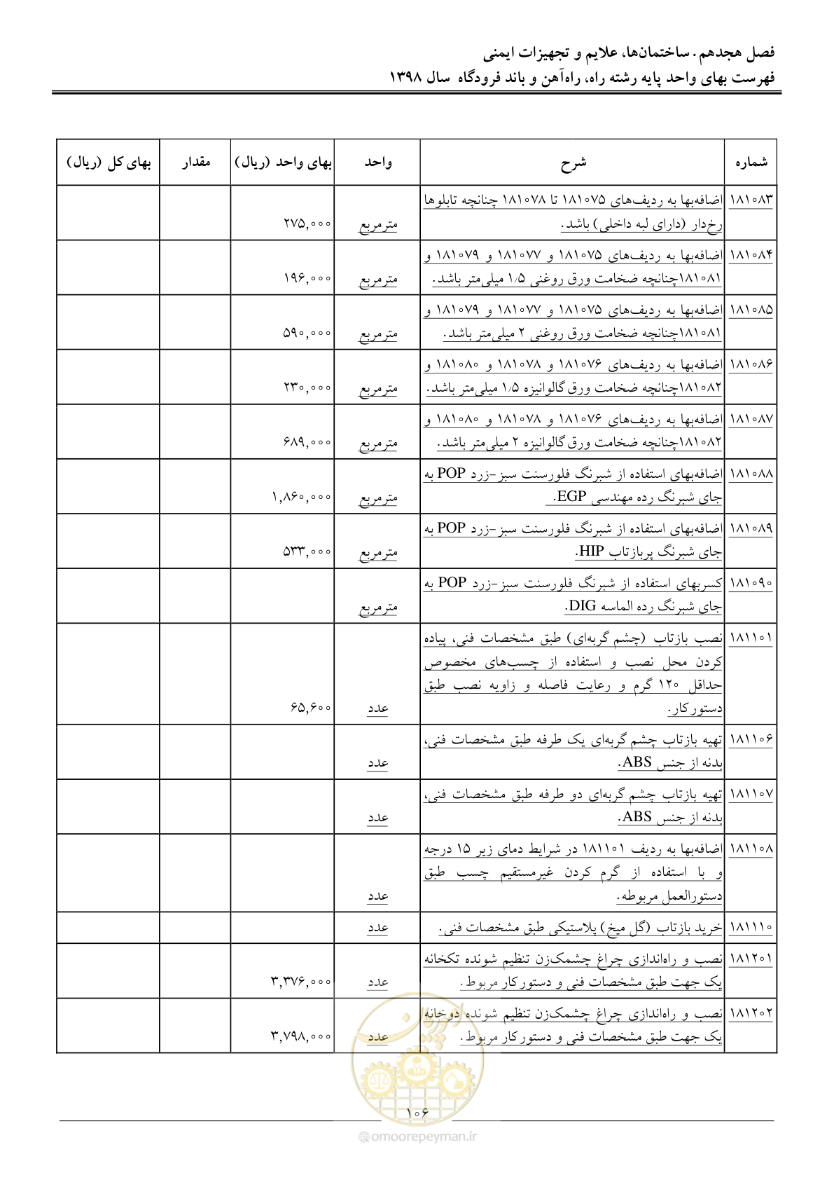 صفحه 109 از 147