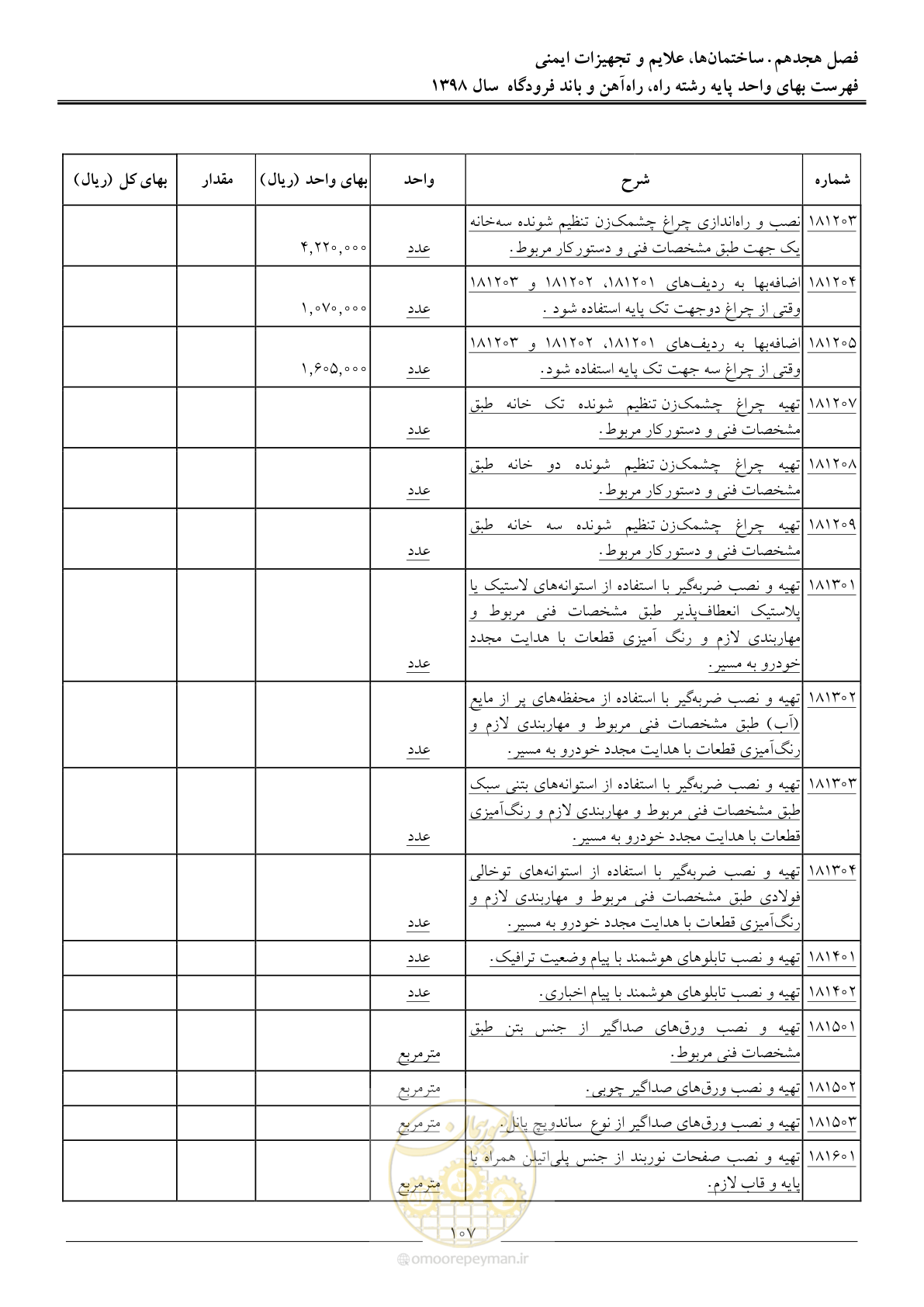 صفحه 110 از 147