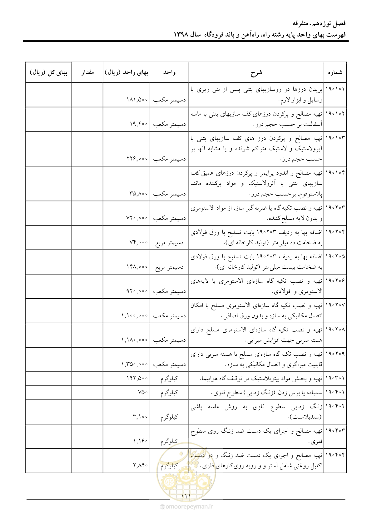 صفحه 114 از 147